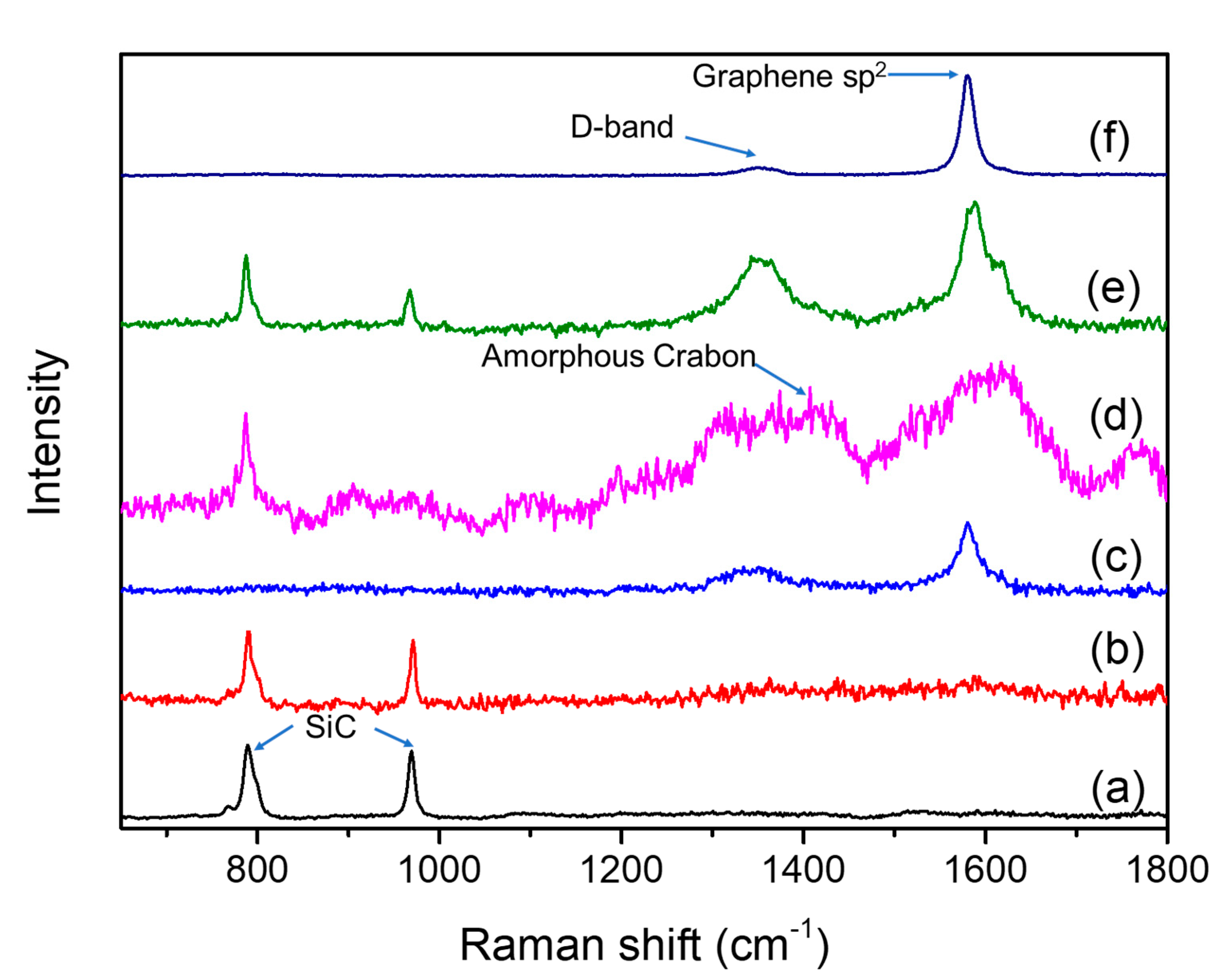 Materials 13 03586 g006