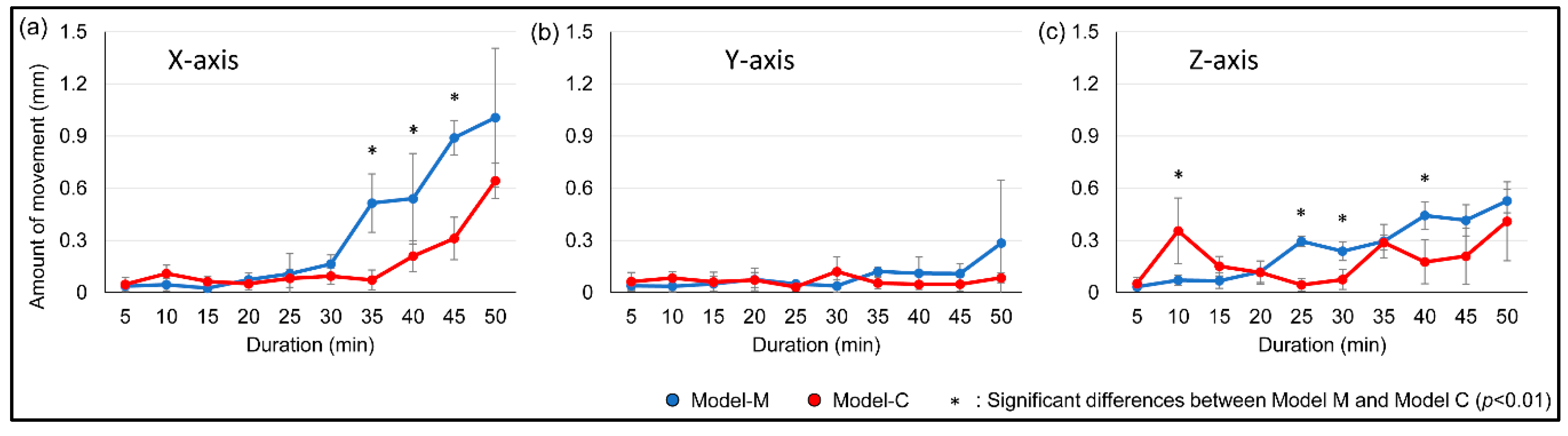 Materials 13 03588 g005