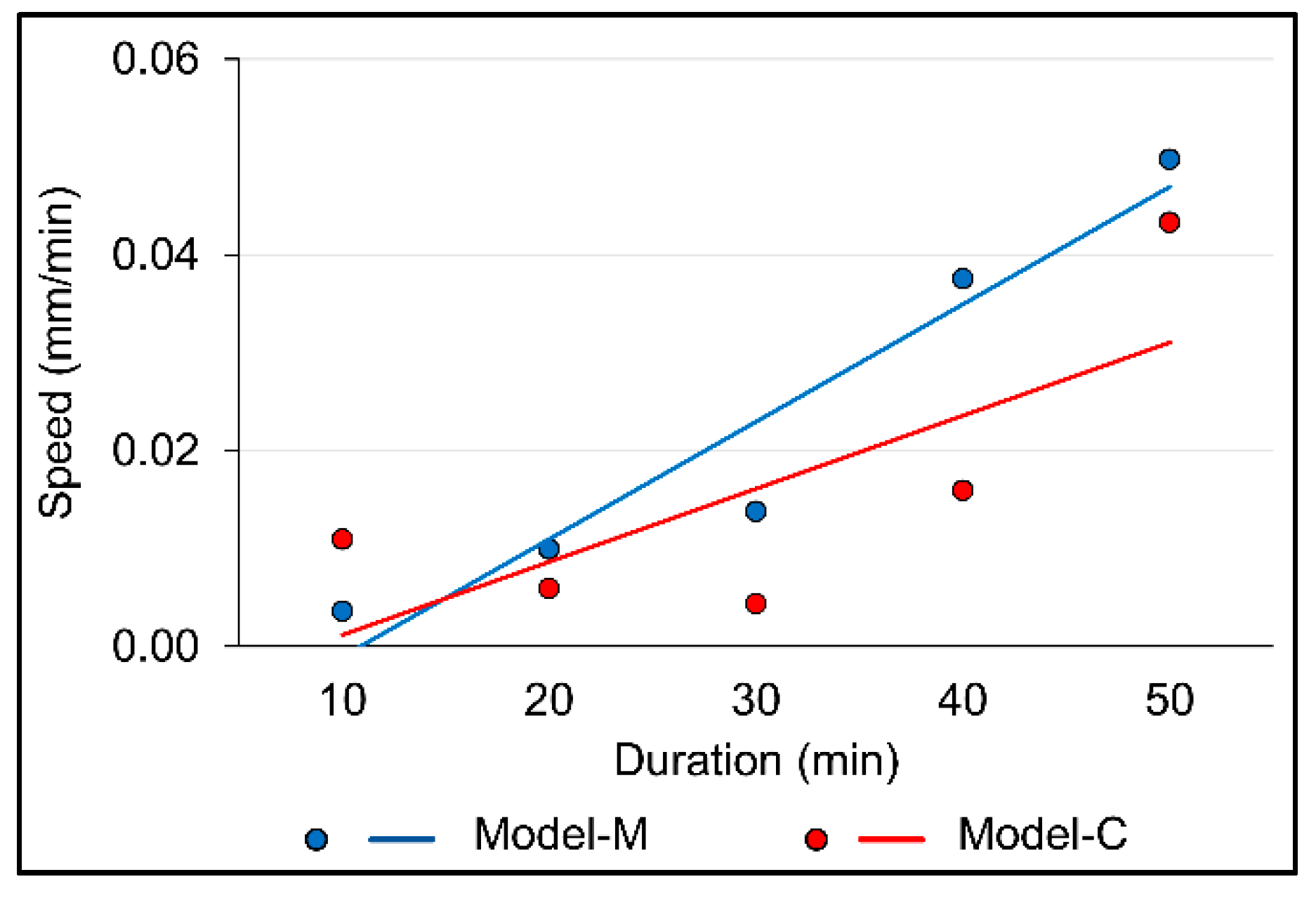 Materials 13 03588 g006