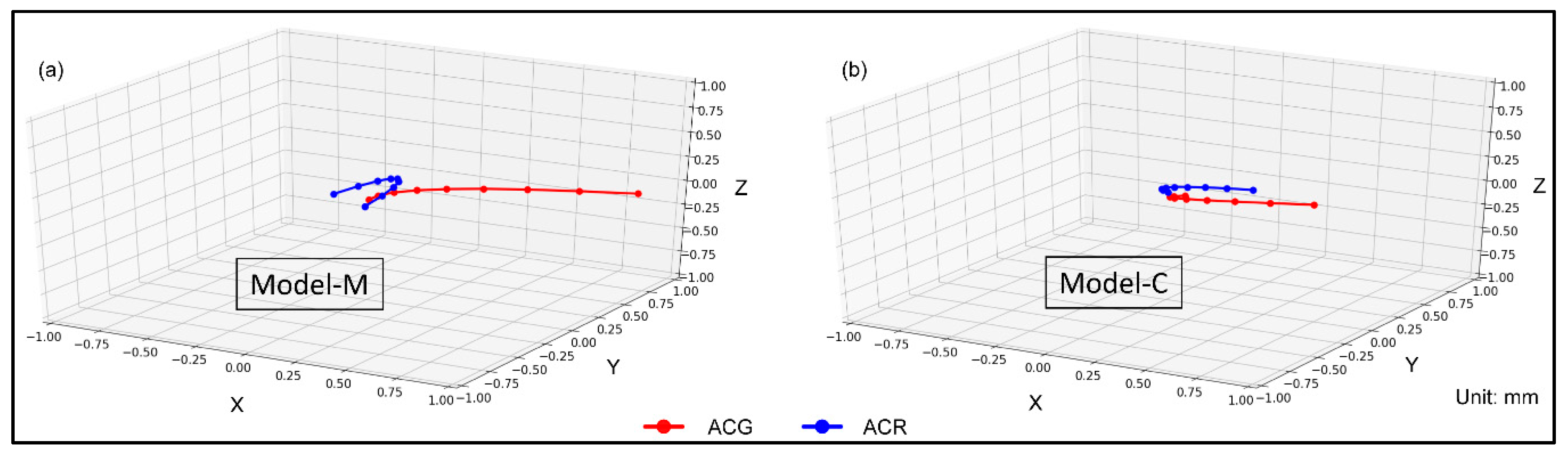 Materials 13 03588 g008
