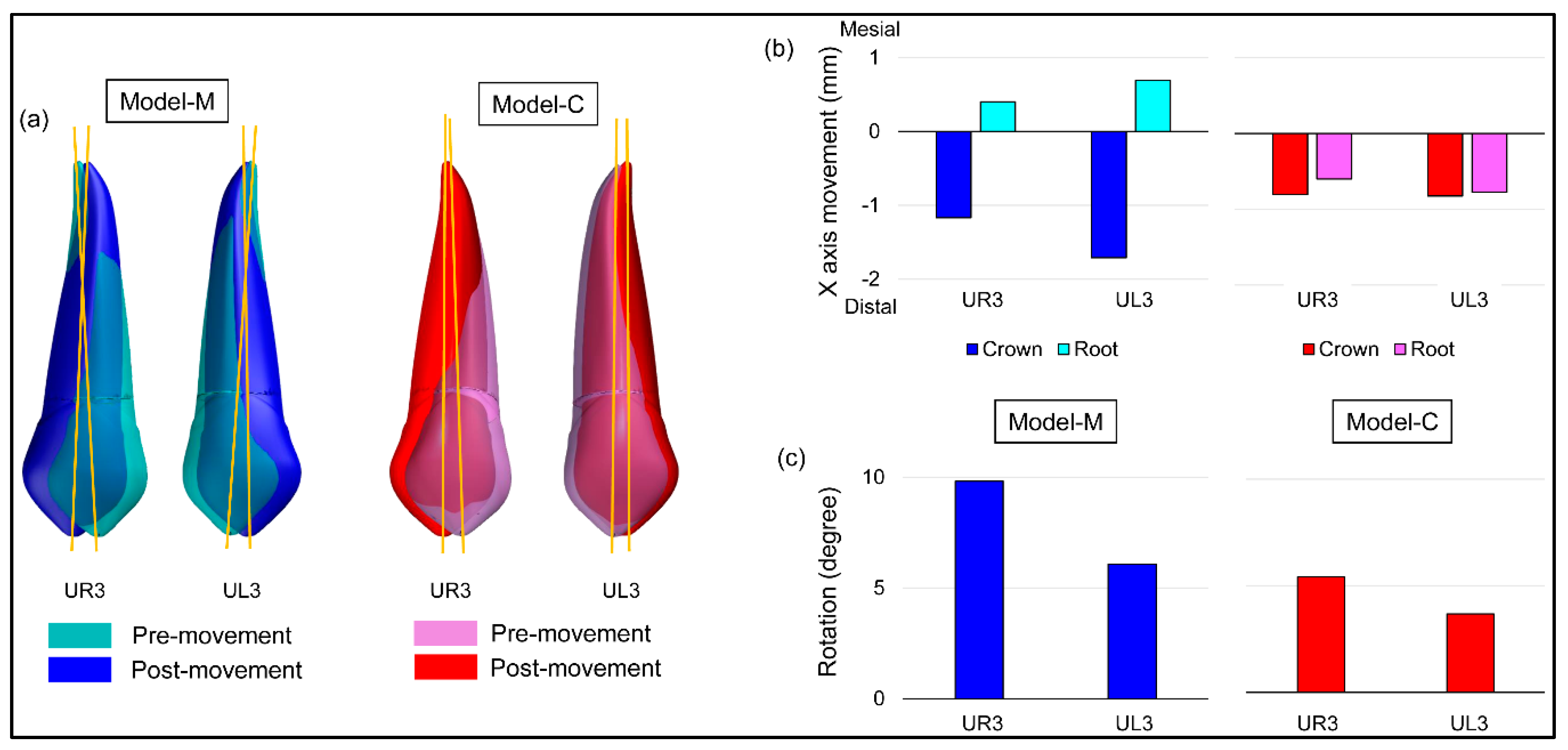 Materials 13 03588 g010