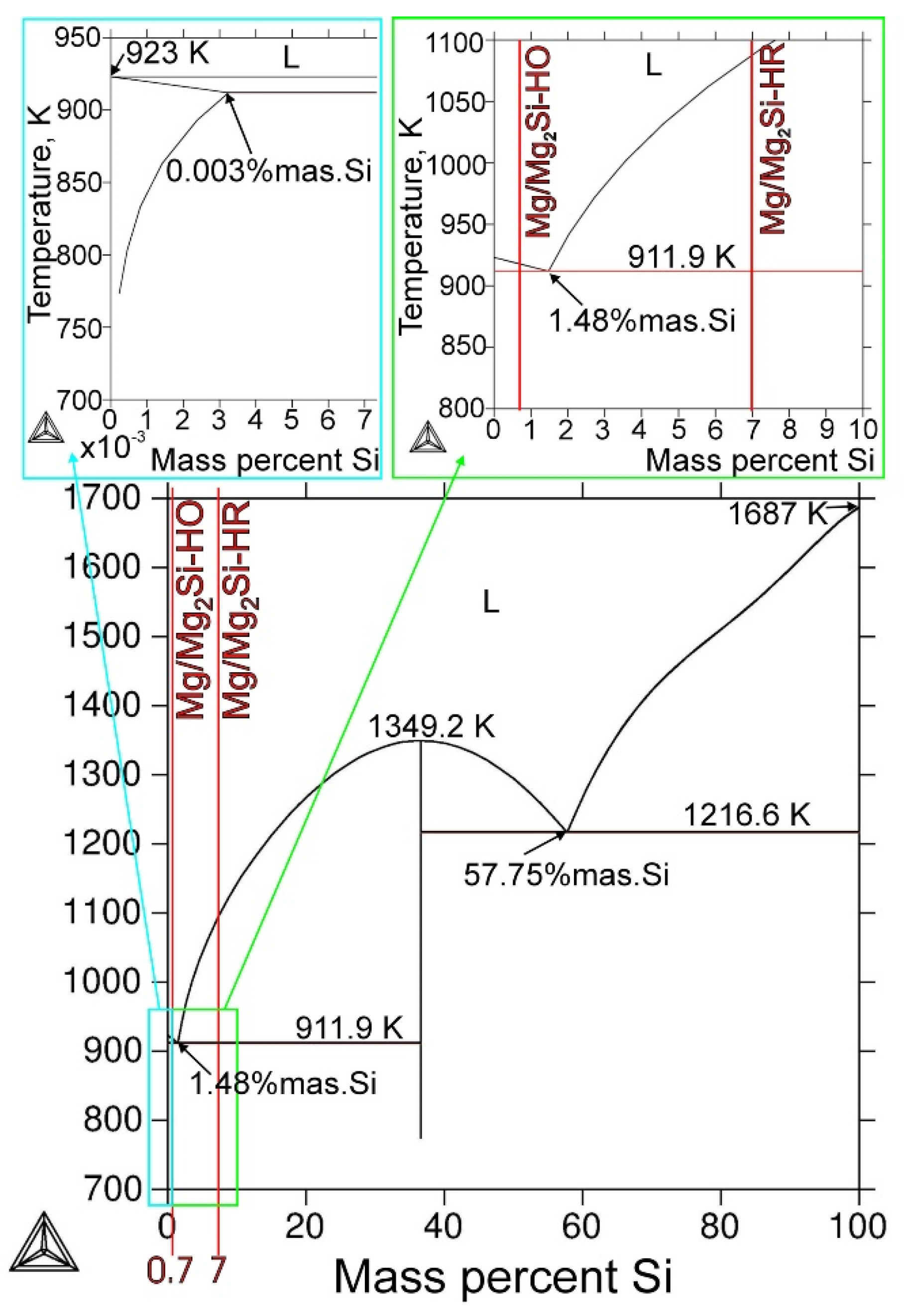Materials 13 03591 g001