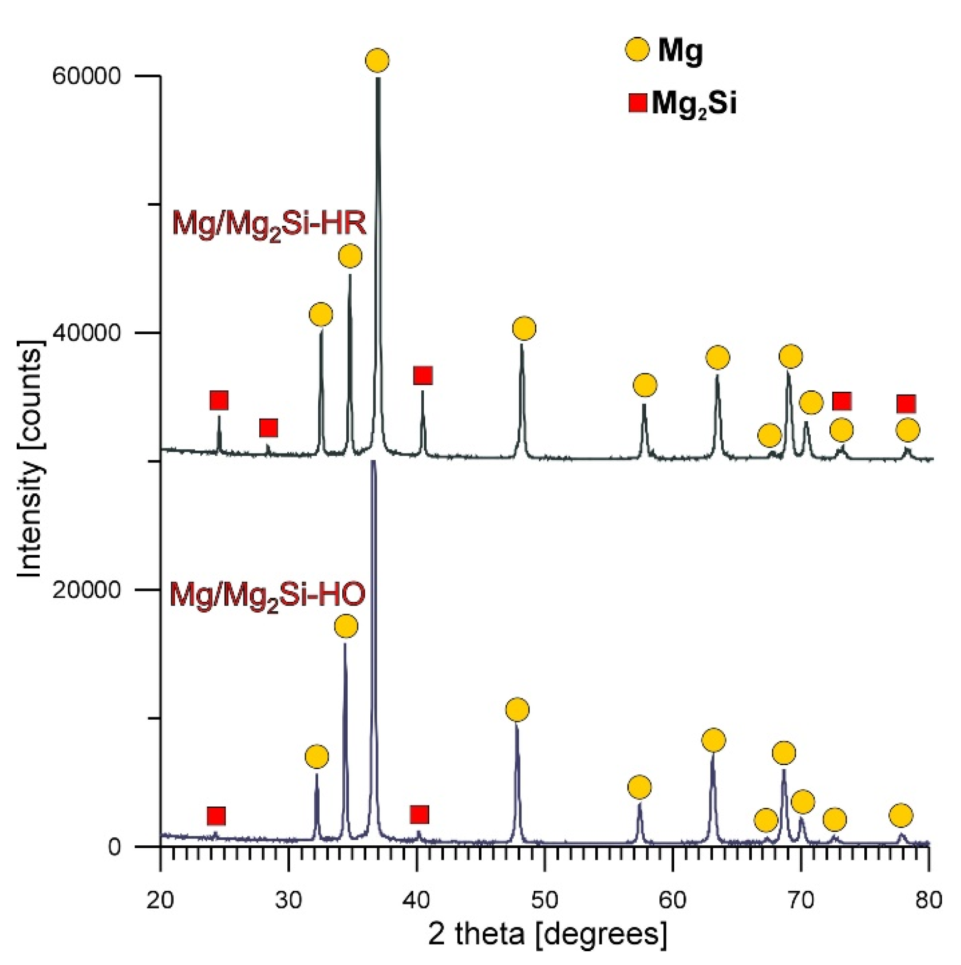 Materials 13 03591 g002