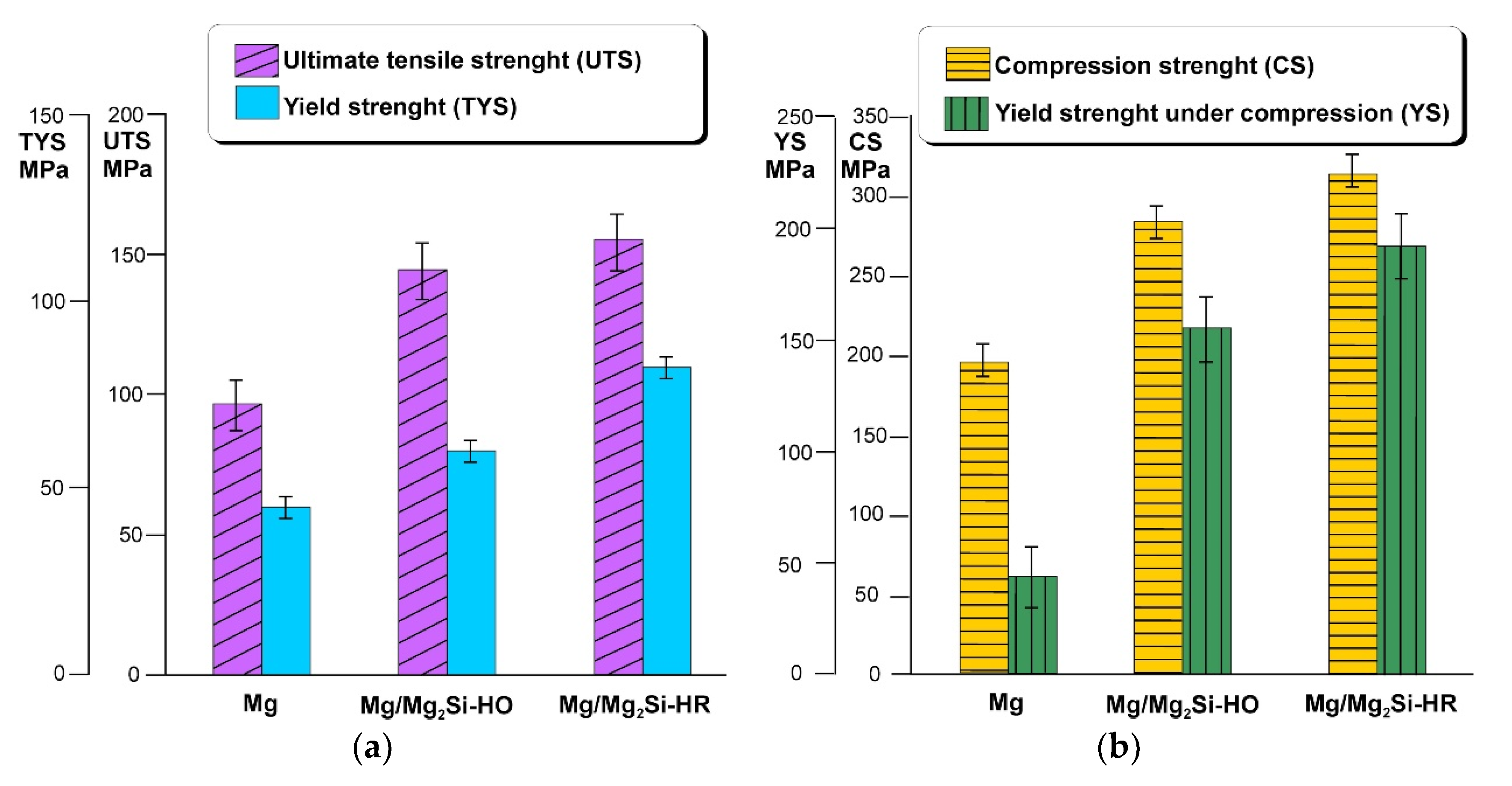 Materials 13 03591 g008