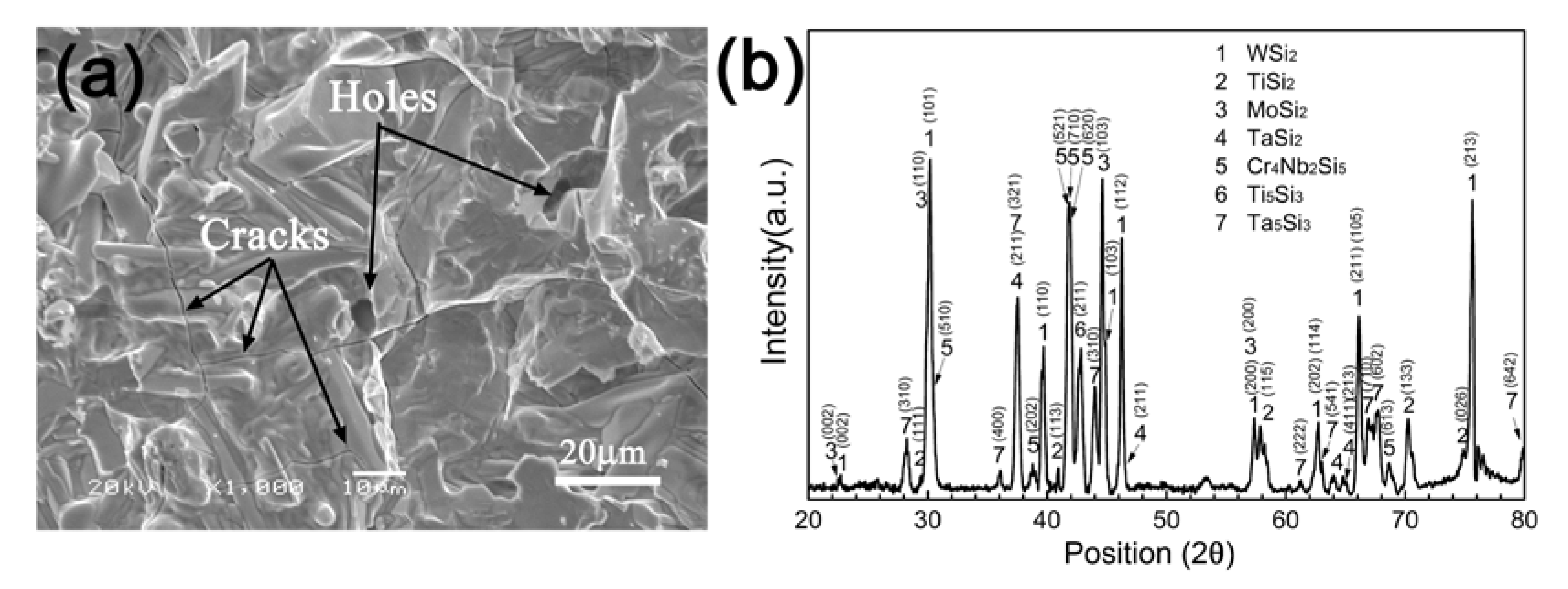 Materials 13 03592 g002