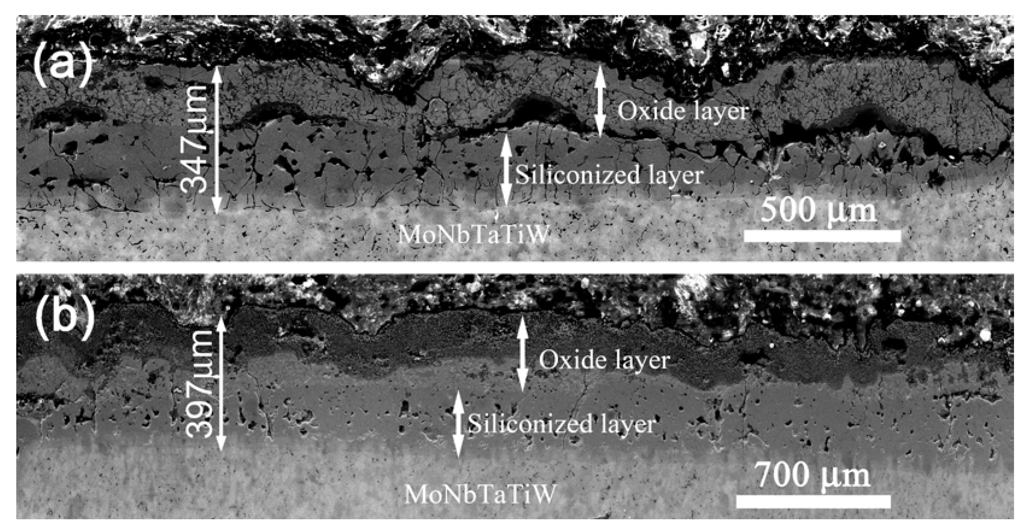 Materials 13 03592 g006