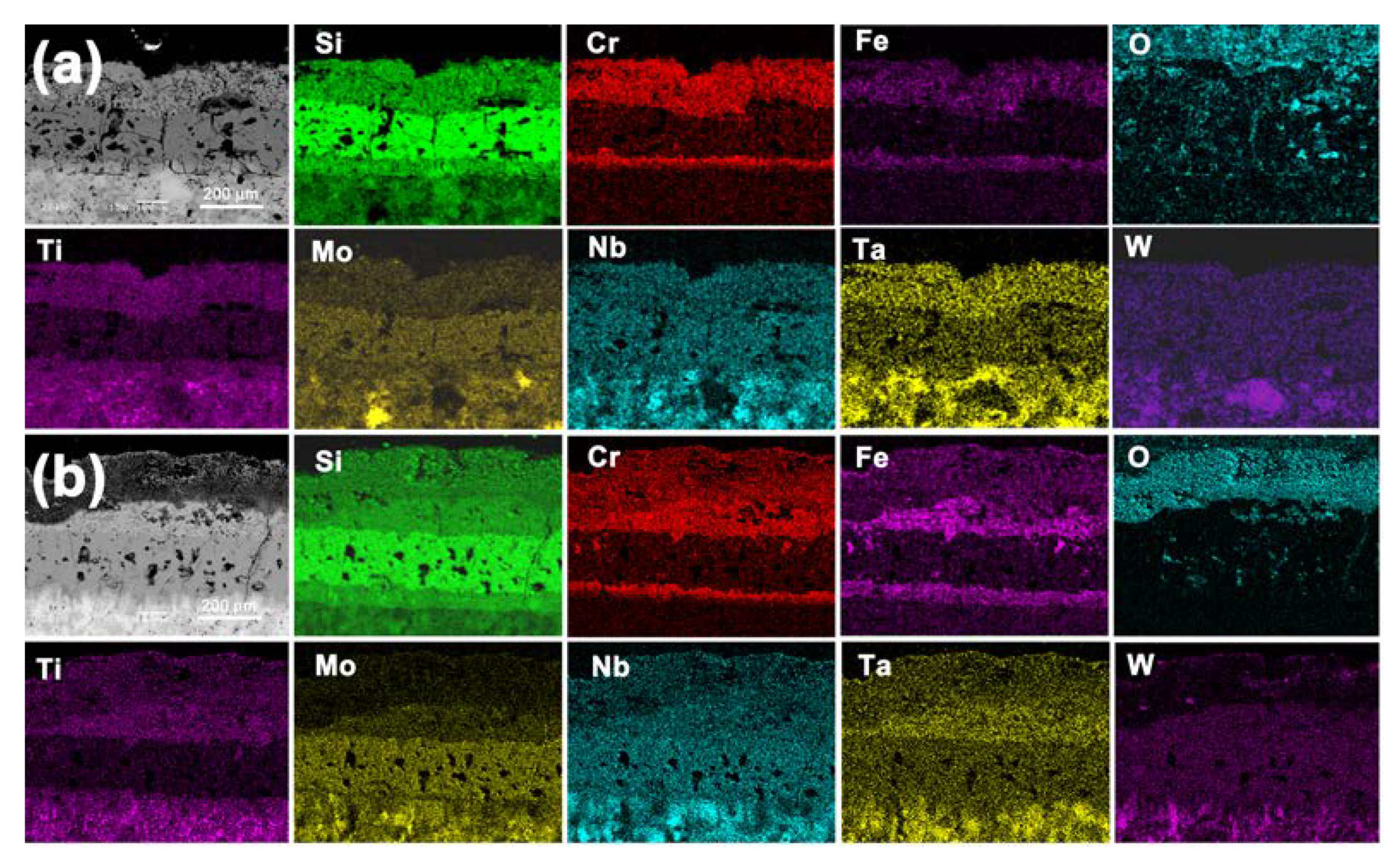 Materials 13 03592 g007