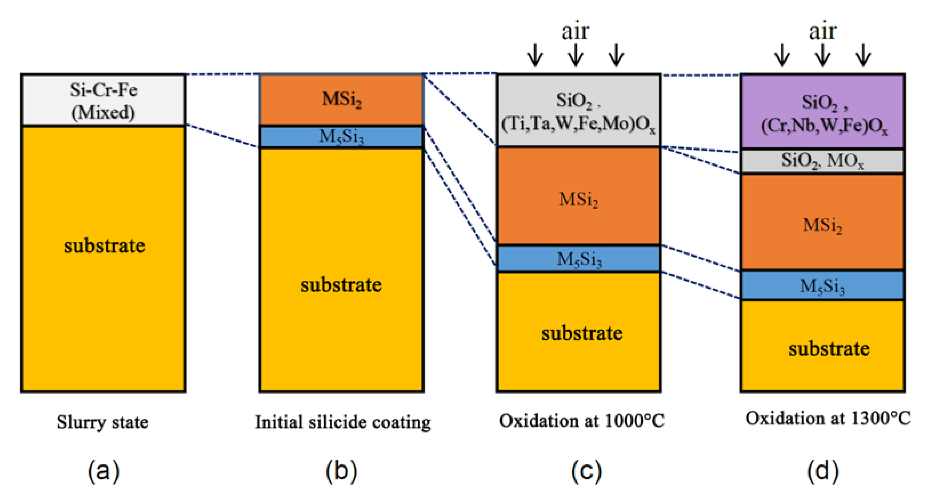 Materials 13 03592 g009