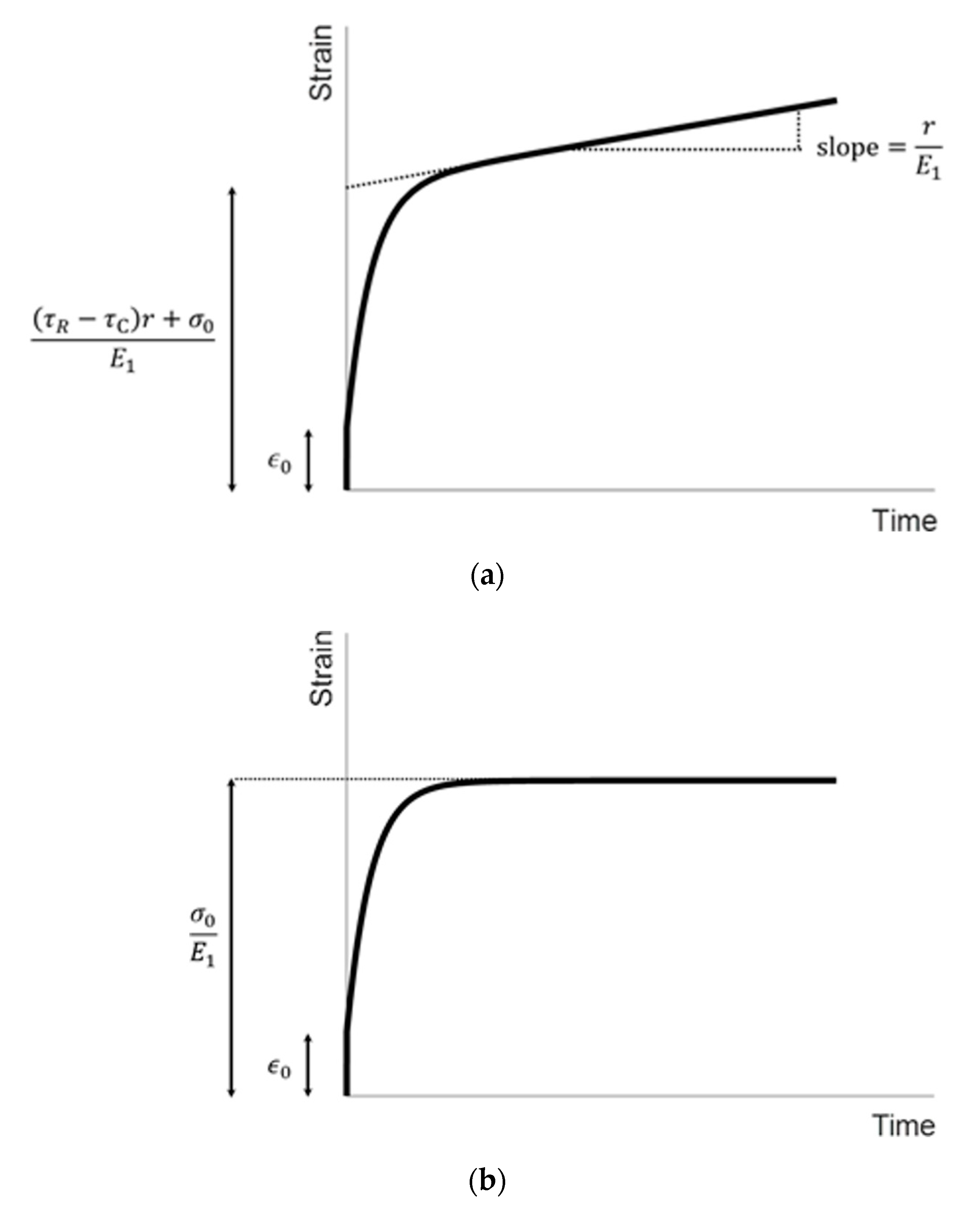 Materials 13 03593 g003 Materials 13 03593 g003