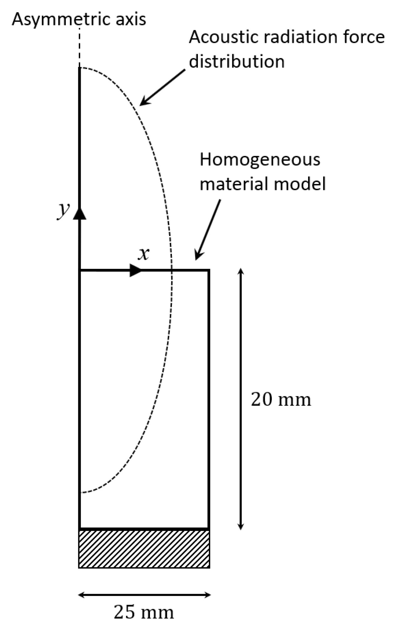 Materials 13 03593 g004 Materials 13 03593 g004