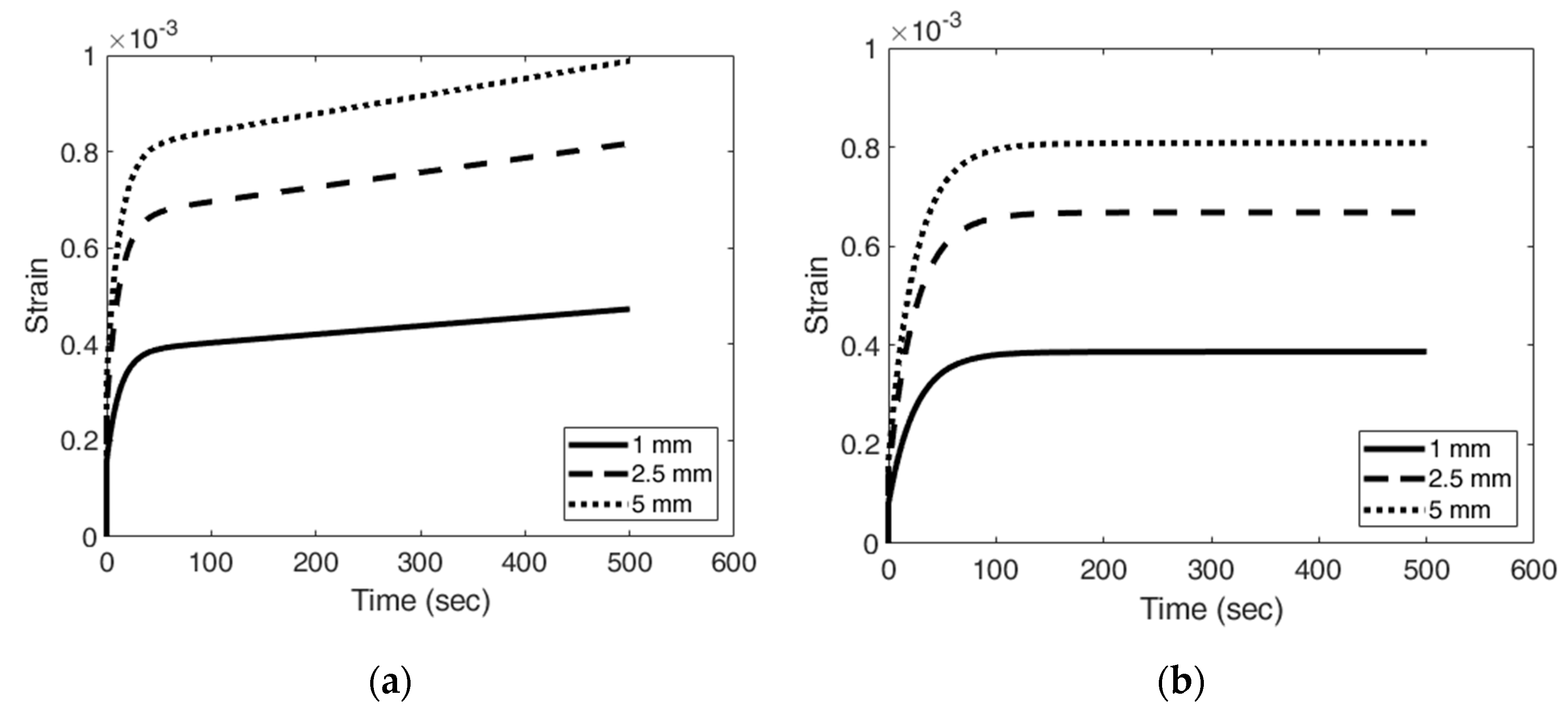 Materials 13 03593 g005 Materials 13 03593 g005