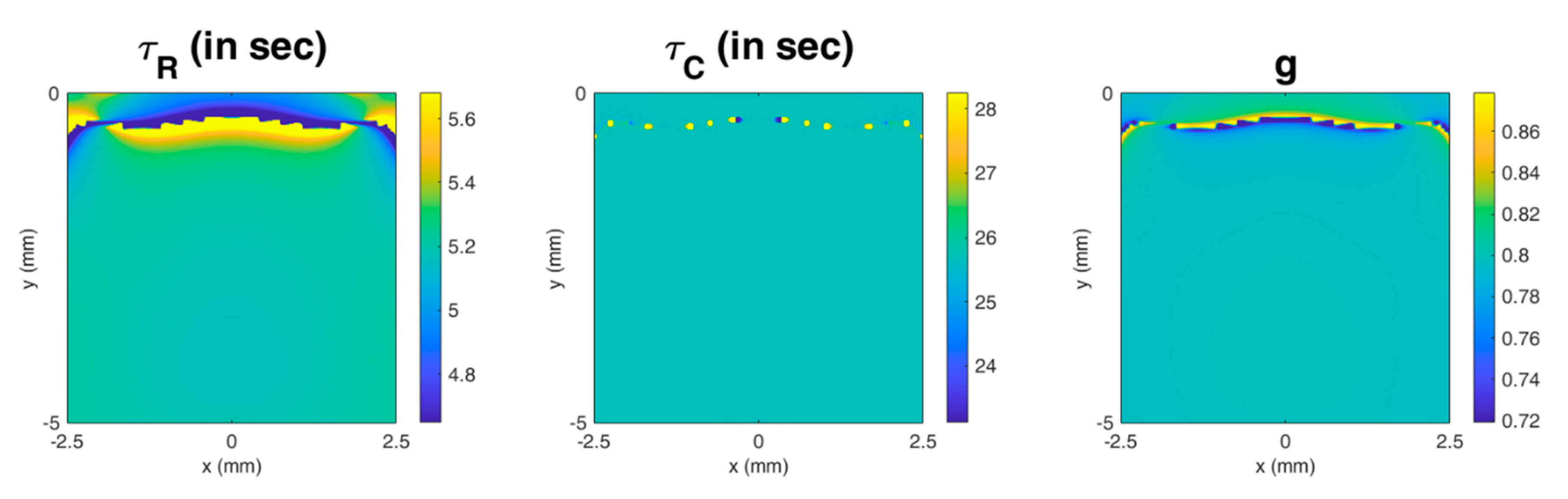 Materials 13 03593 g006 Materials 13 03593 g006
