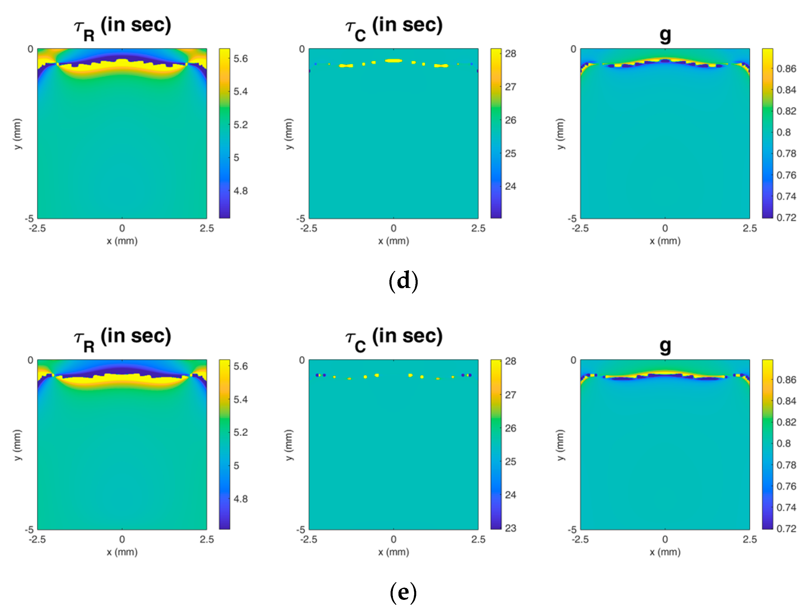 Materials 13 03593 g007b Materials 13 03593 g007b