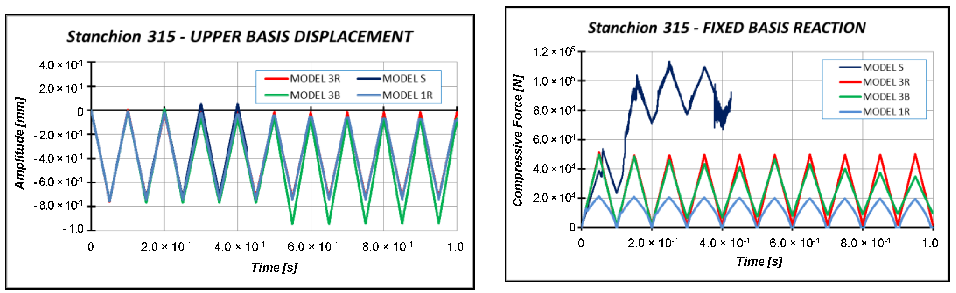 Materials 13 03594 g013