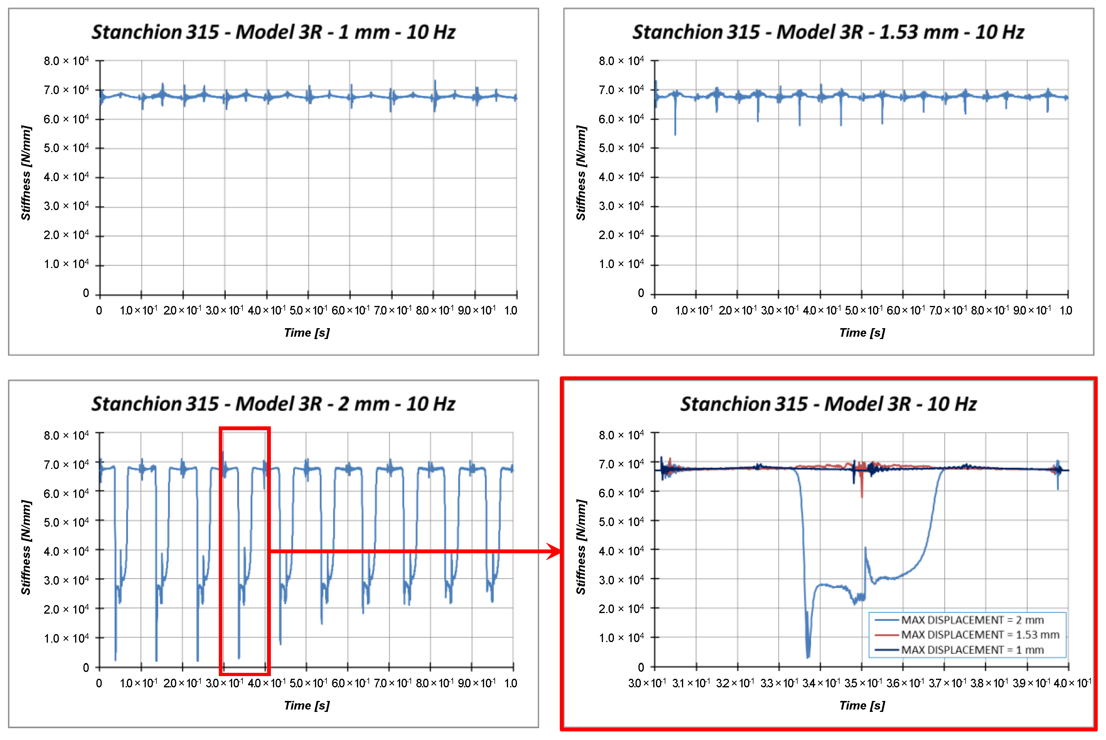Materials 13 03594 g017