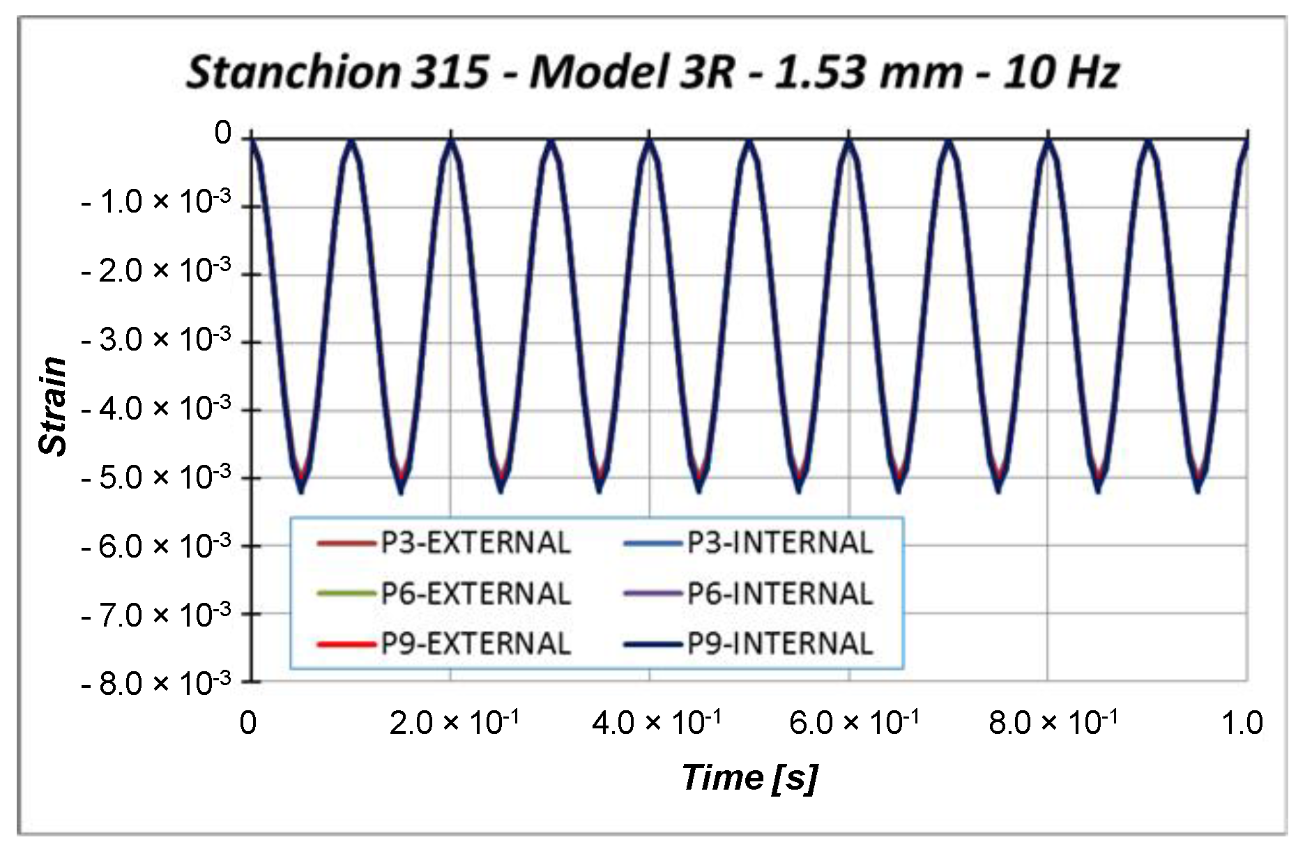Materials 13 03594 g021