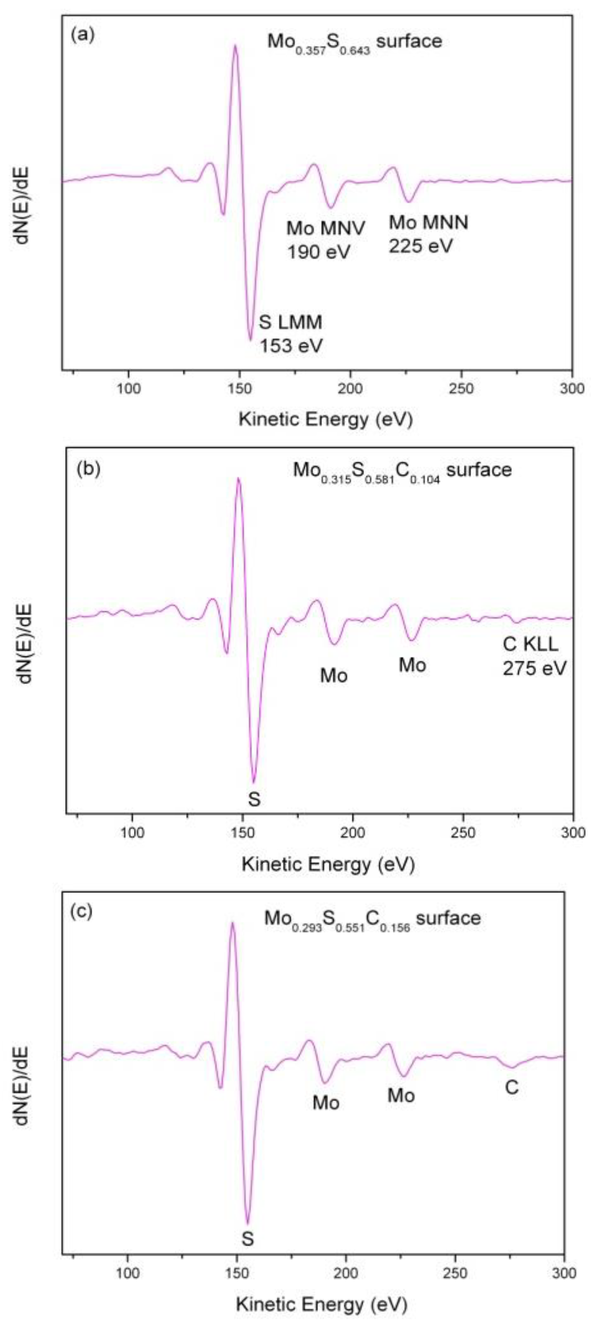 Materials 13 03595 g001