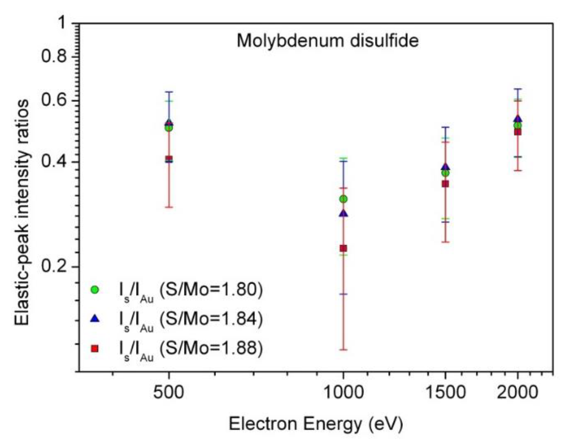 Materials 13 03595 g003