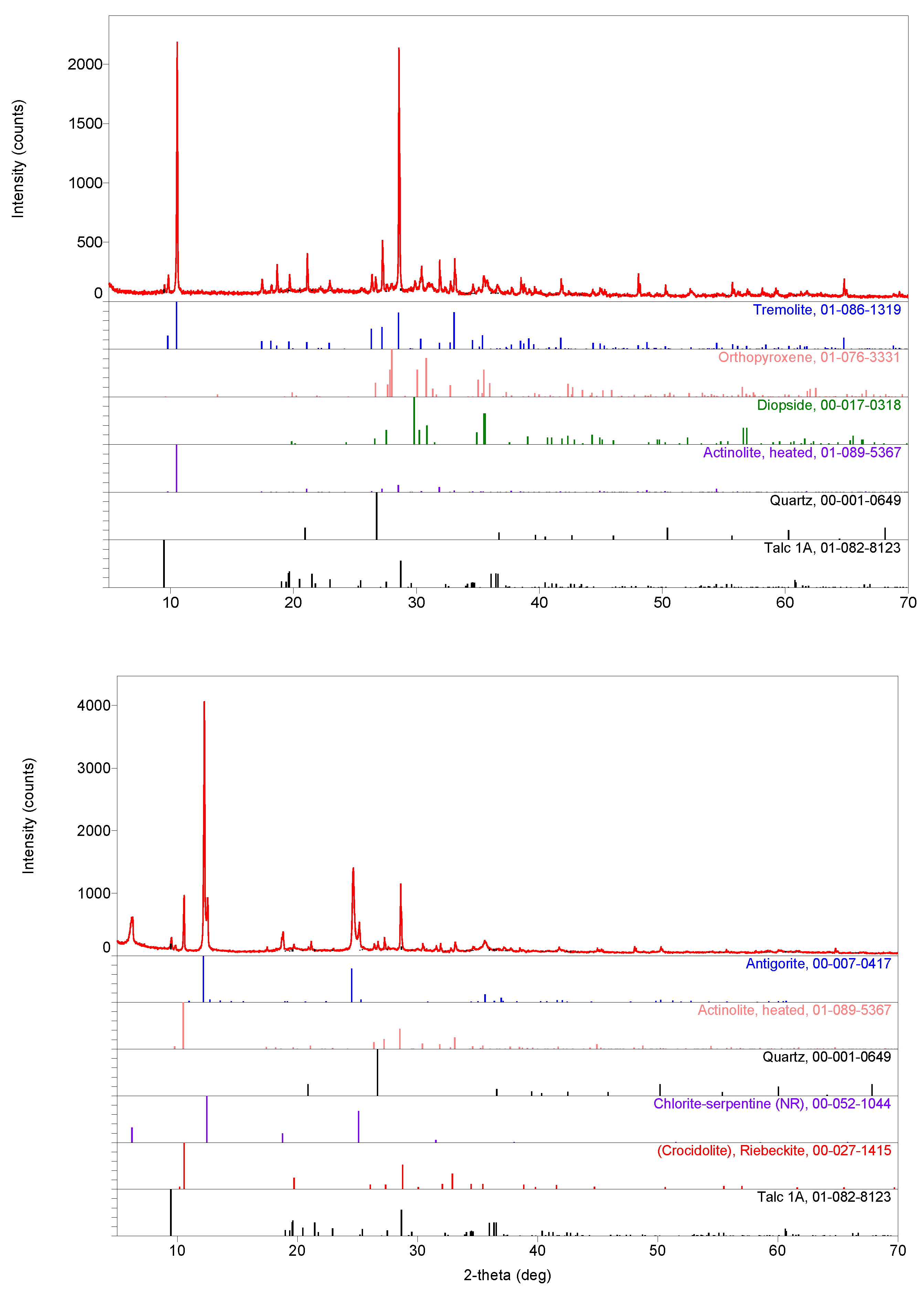 Materials 13 03597 g005