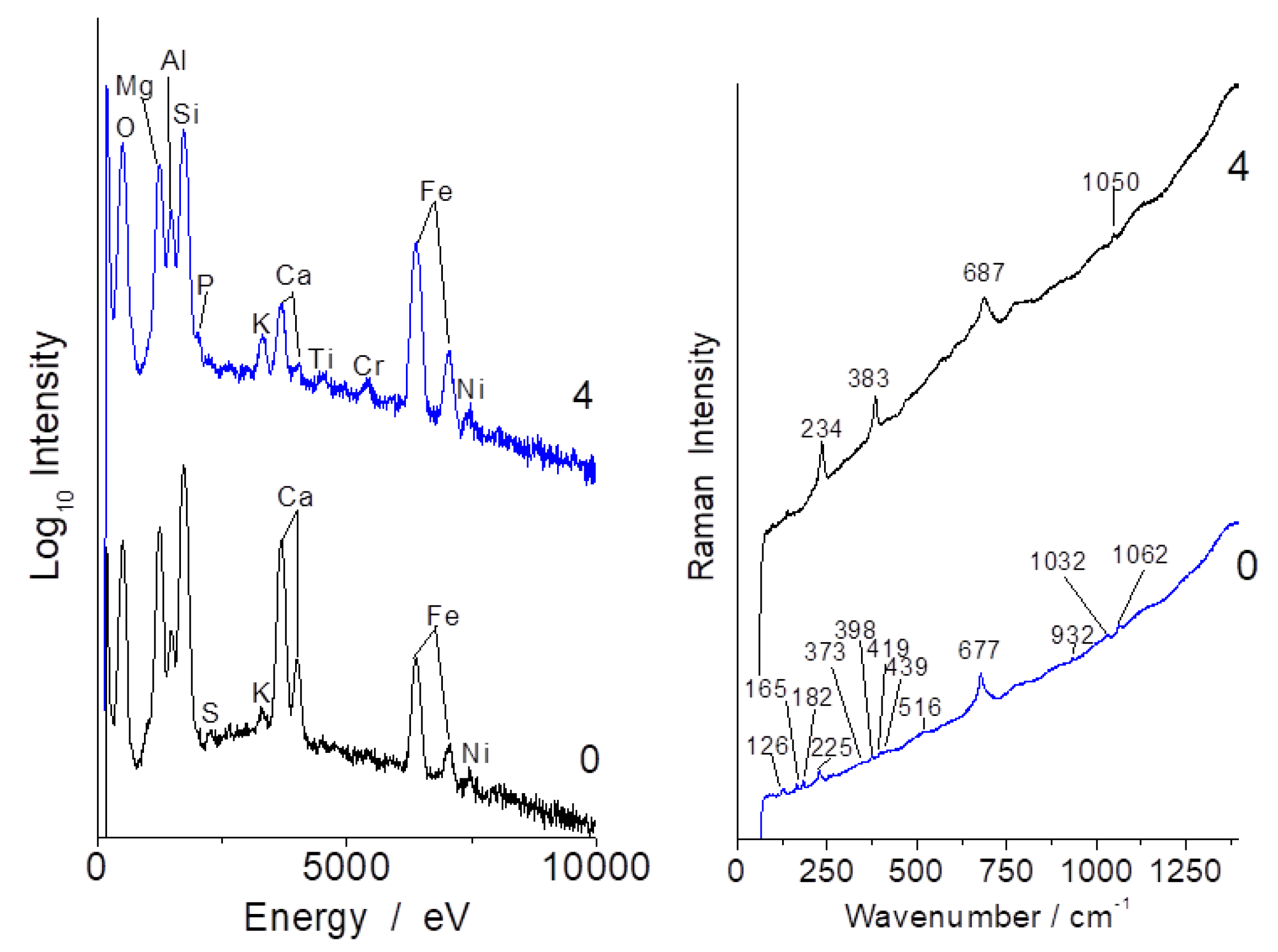 Materials 13 03597 g006