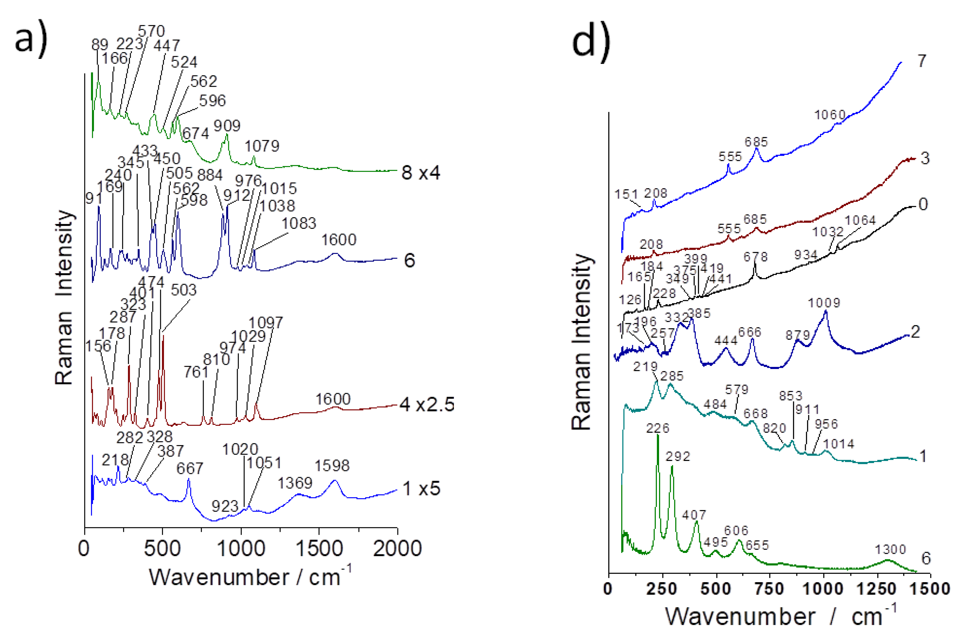 Materials 13 03597 g008