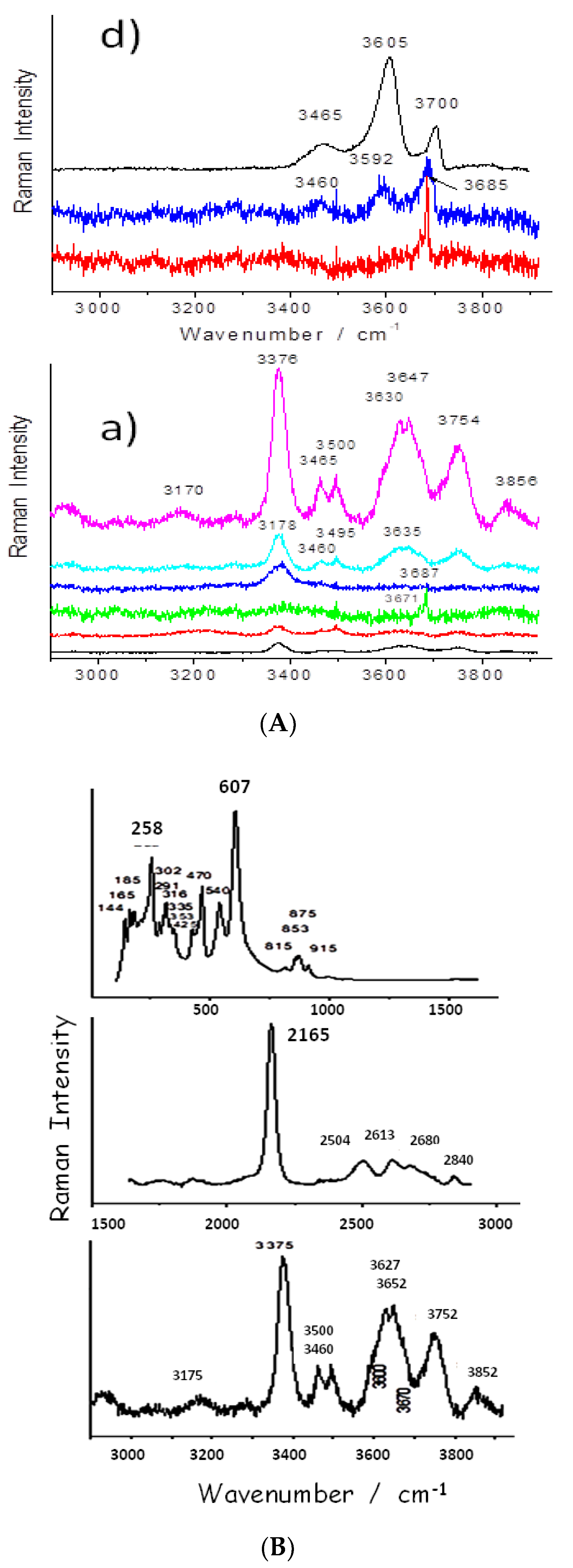 Materials 13 03597 g009