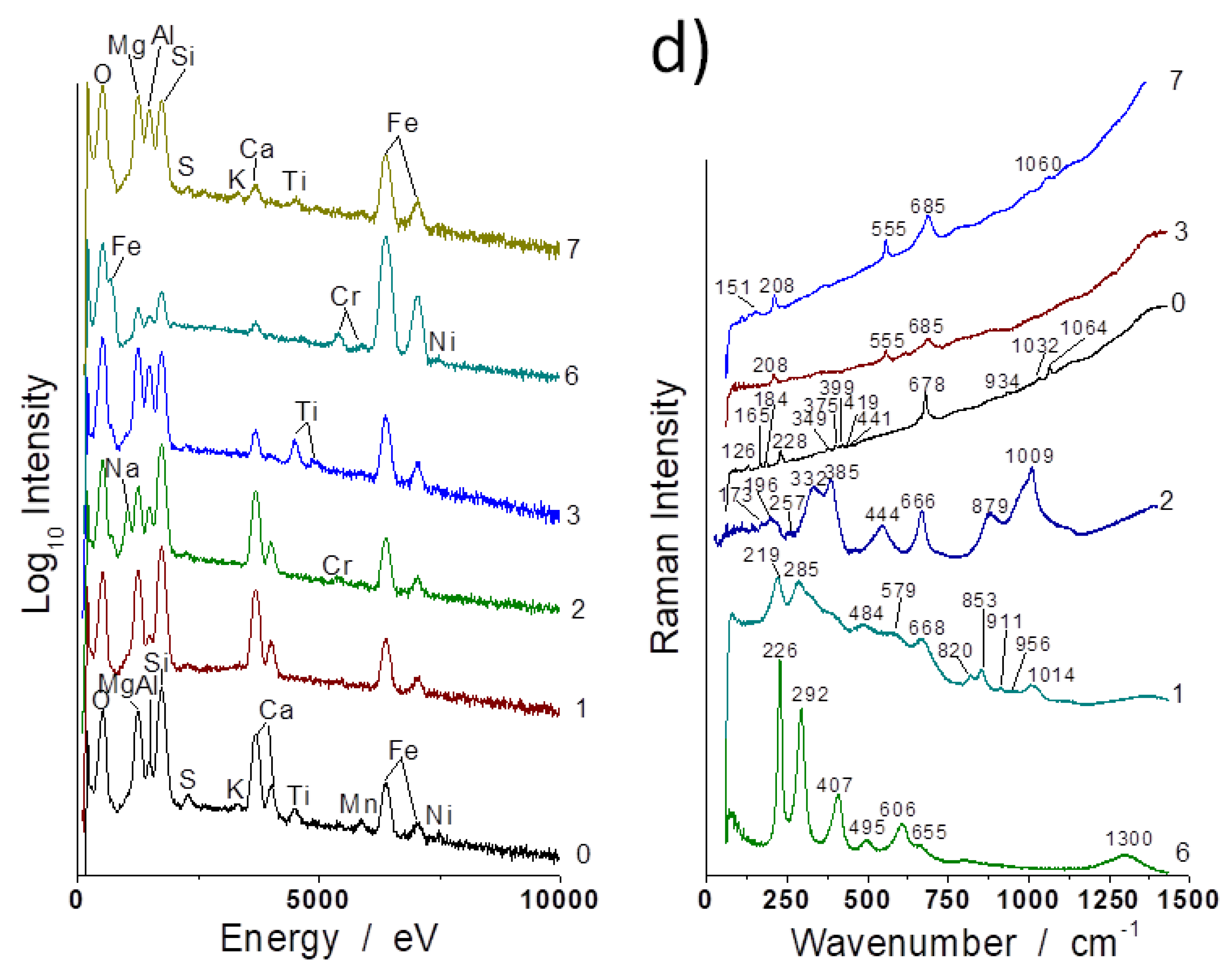 Materials 13 03597 g0a4