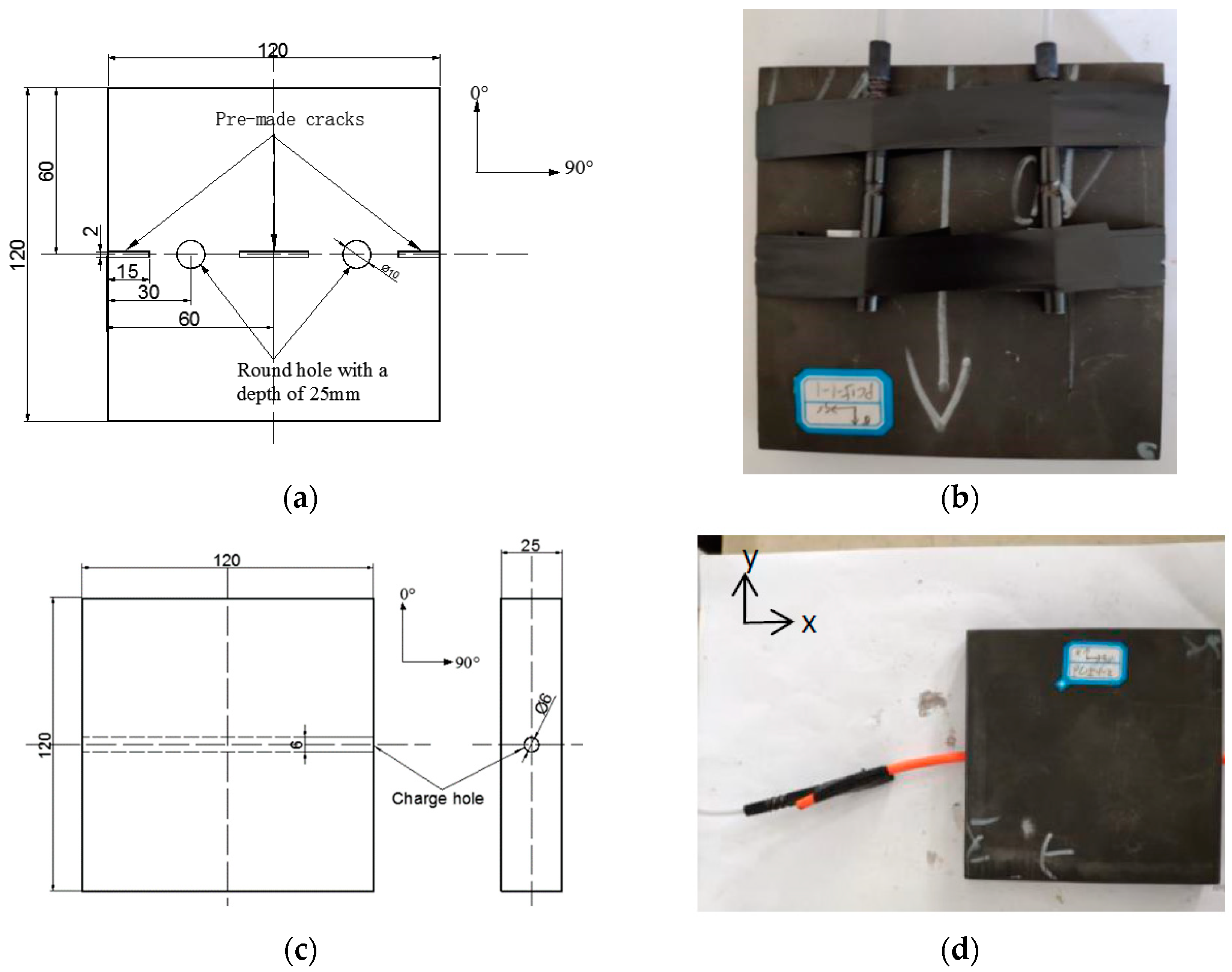 Materials 13 03598 g001