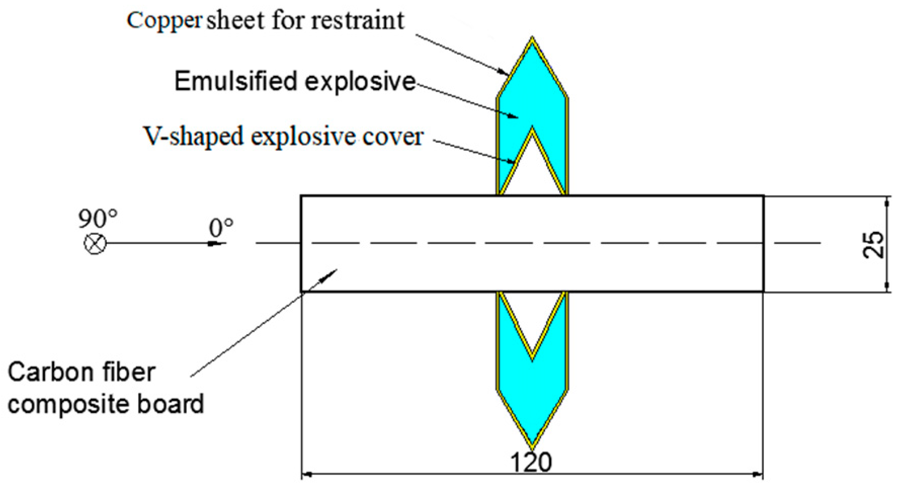 Materials 13 03598 g002