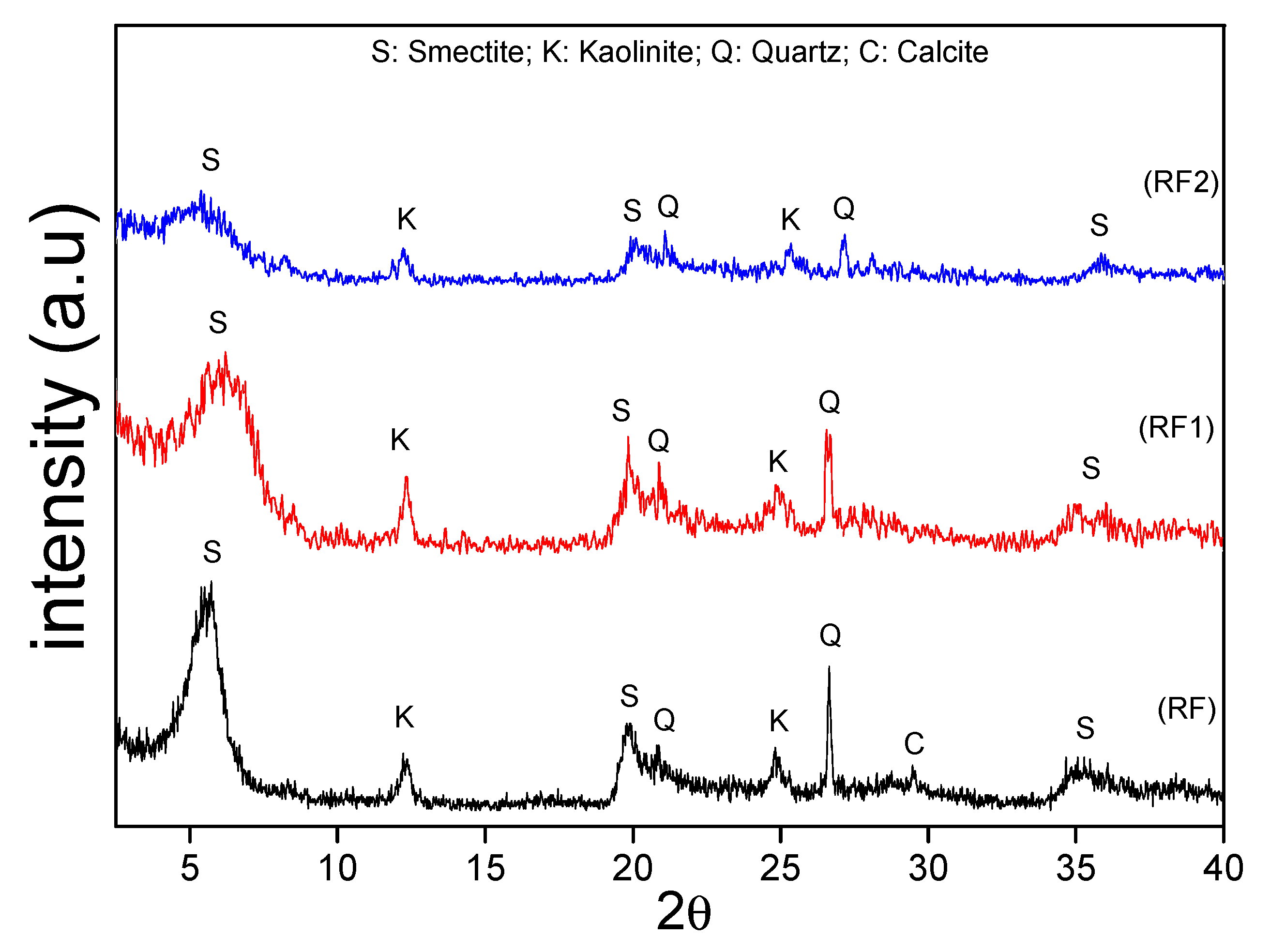 Materials 13 03600 g001
