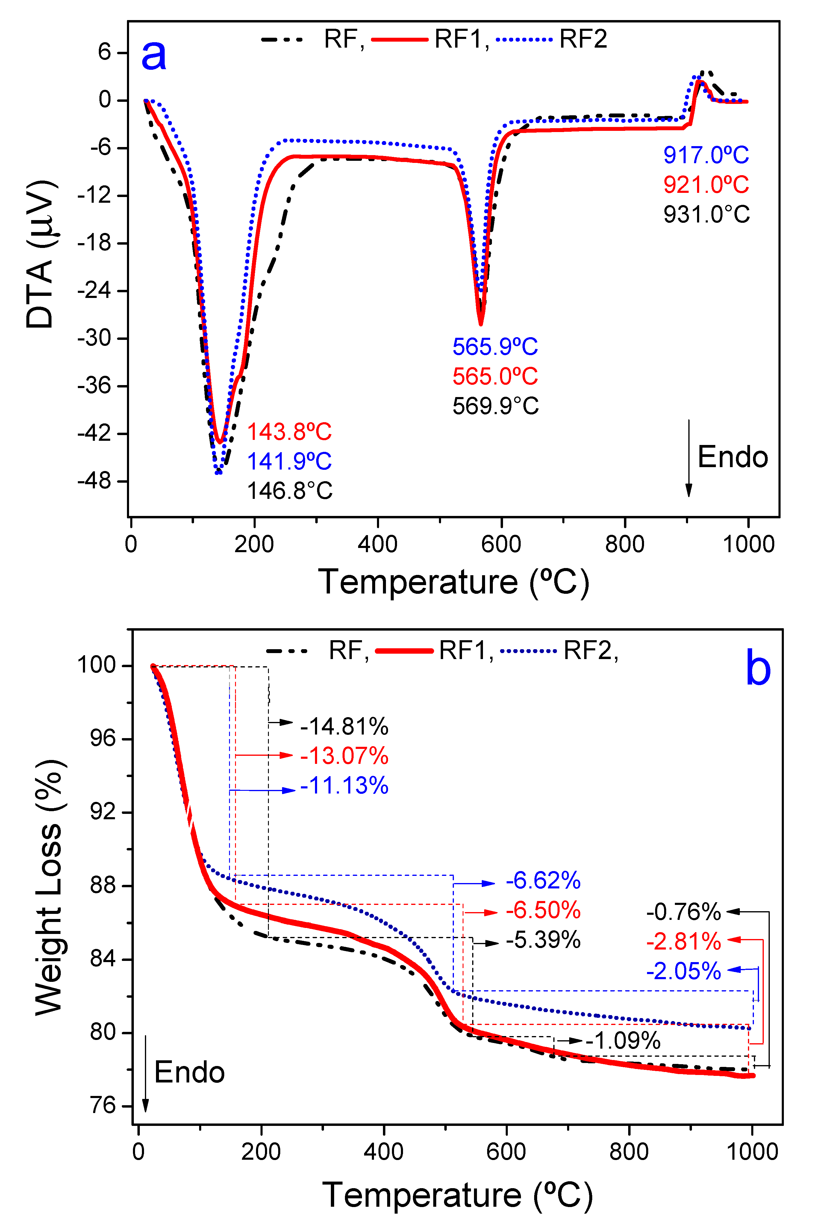Materials 13 03600 g002