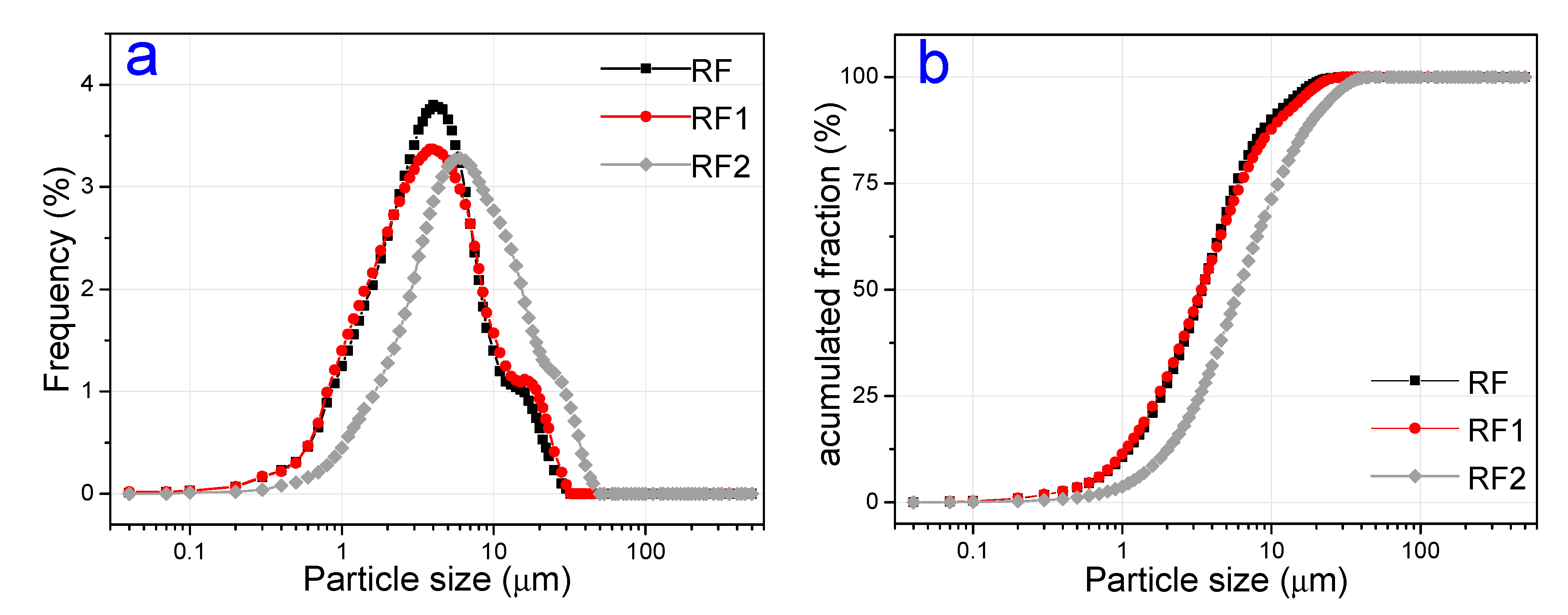 Materials 13 03600 g003