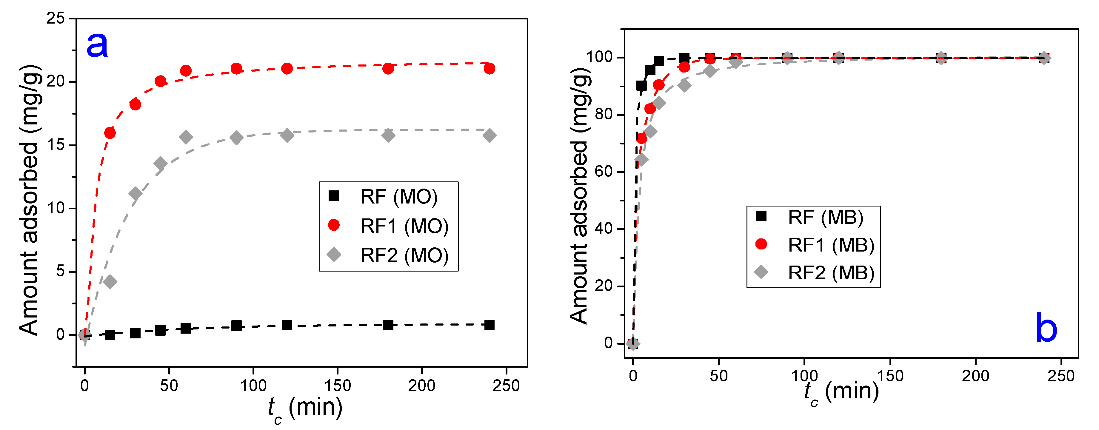 Materials 13 03600 g005
