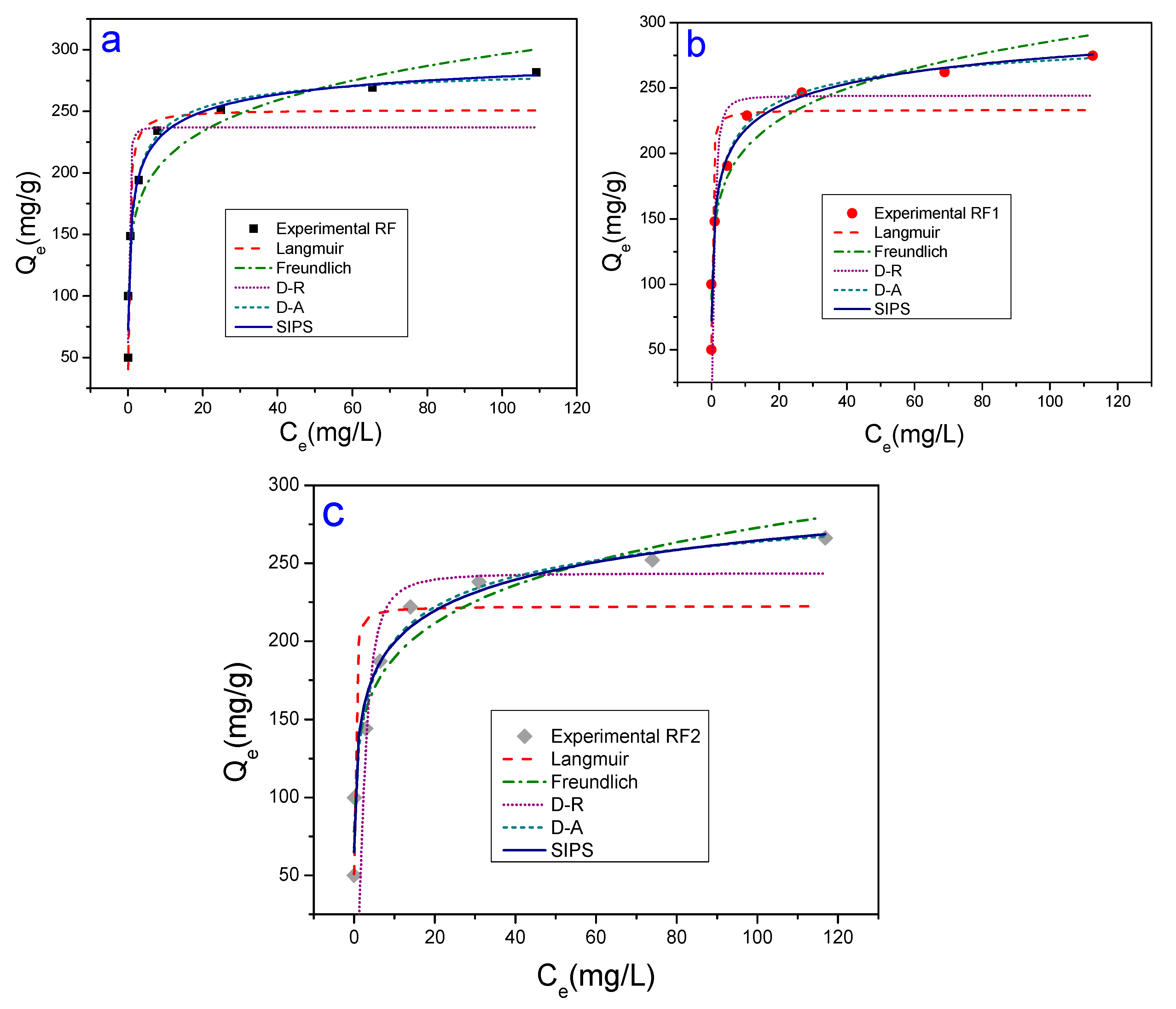 Materials 13 03600 g007
