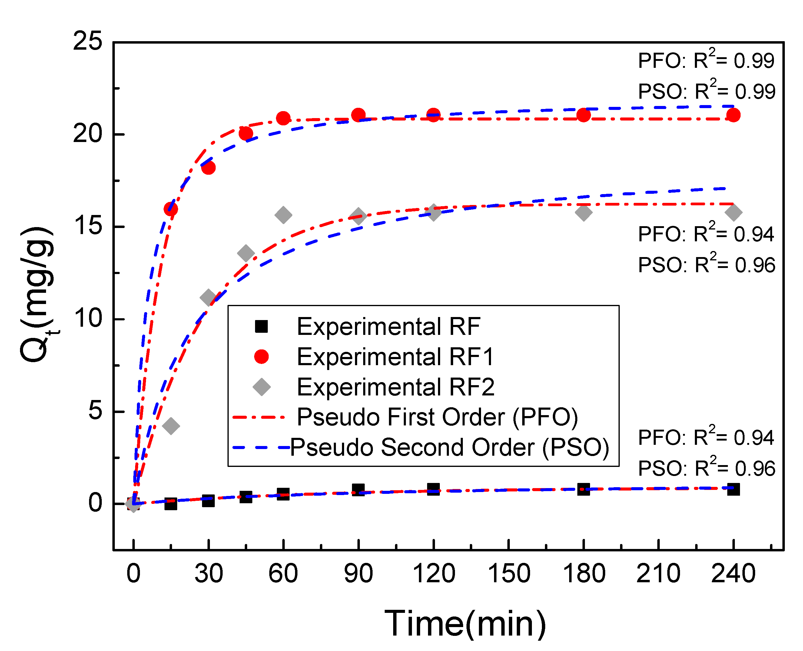 Materials 13 03600 g008