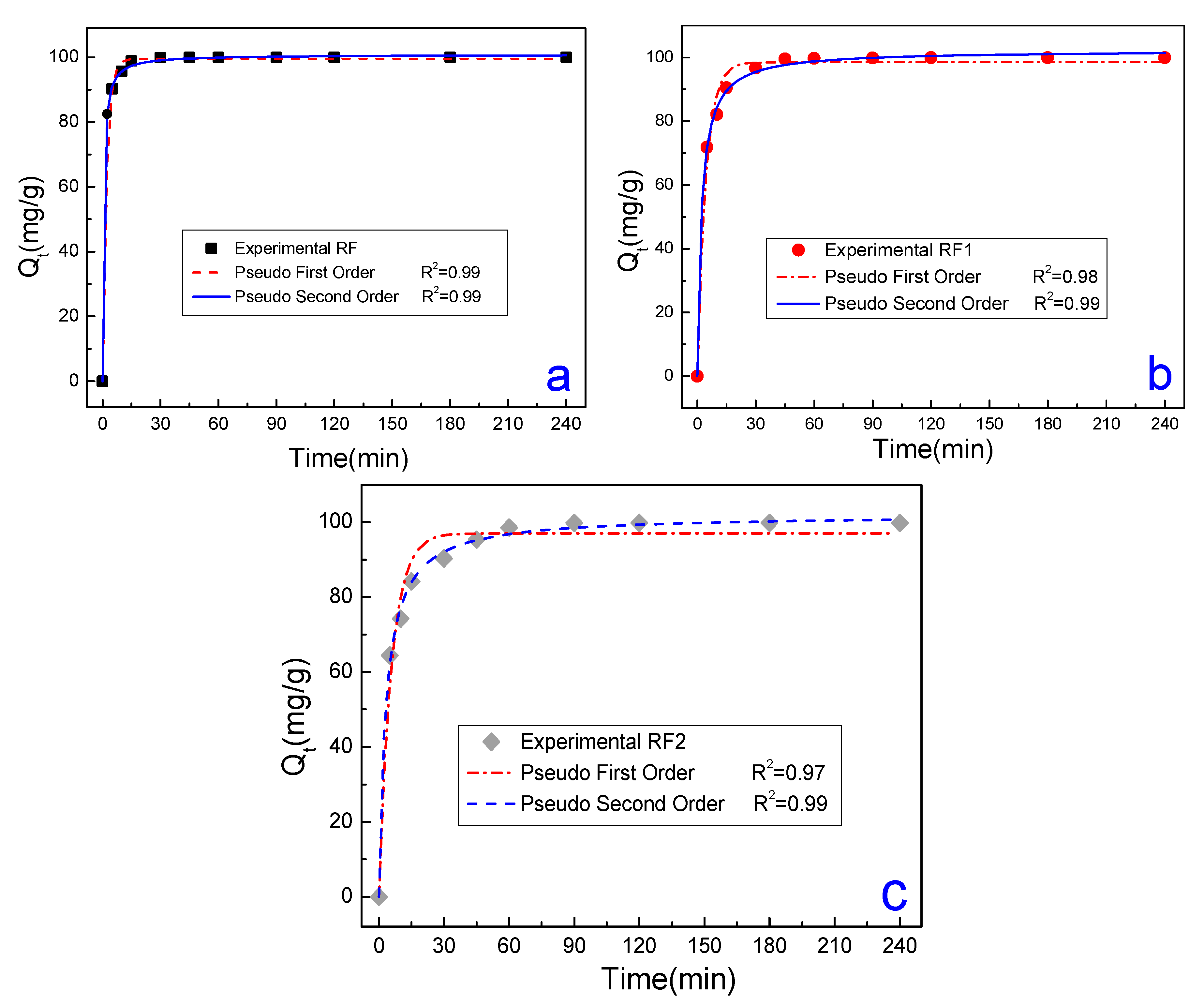 Materials 13 03600 g009