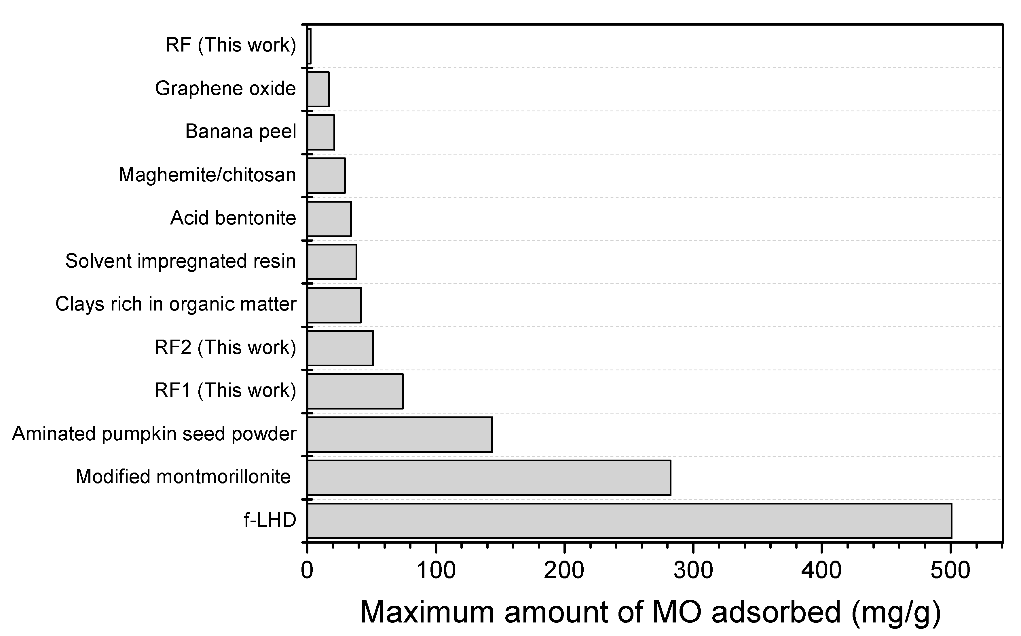 Materials 13 03600 g010