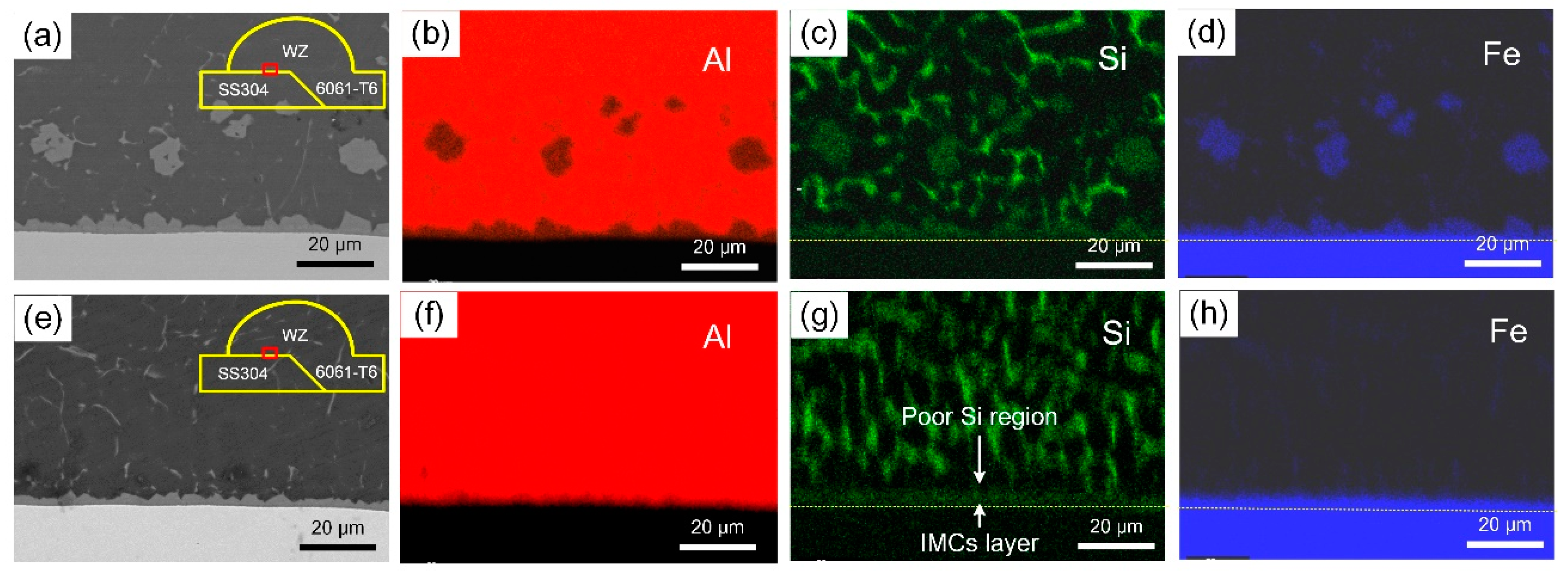 Materials 13 03601 g006