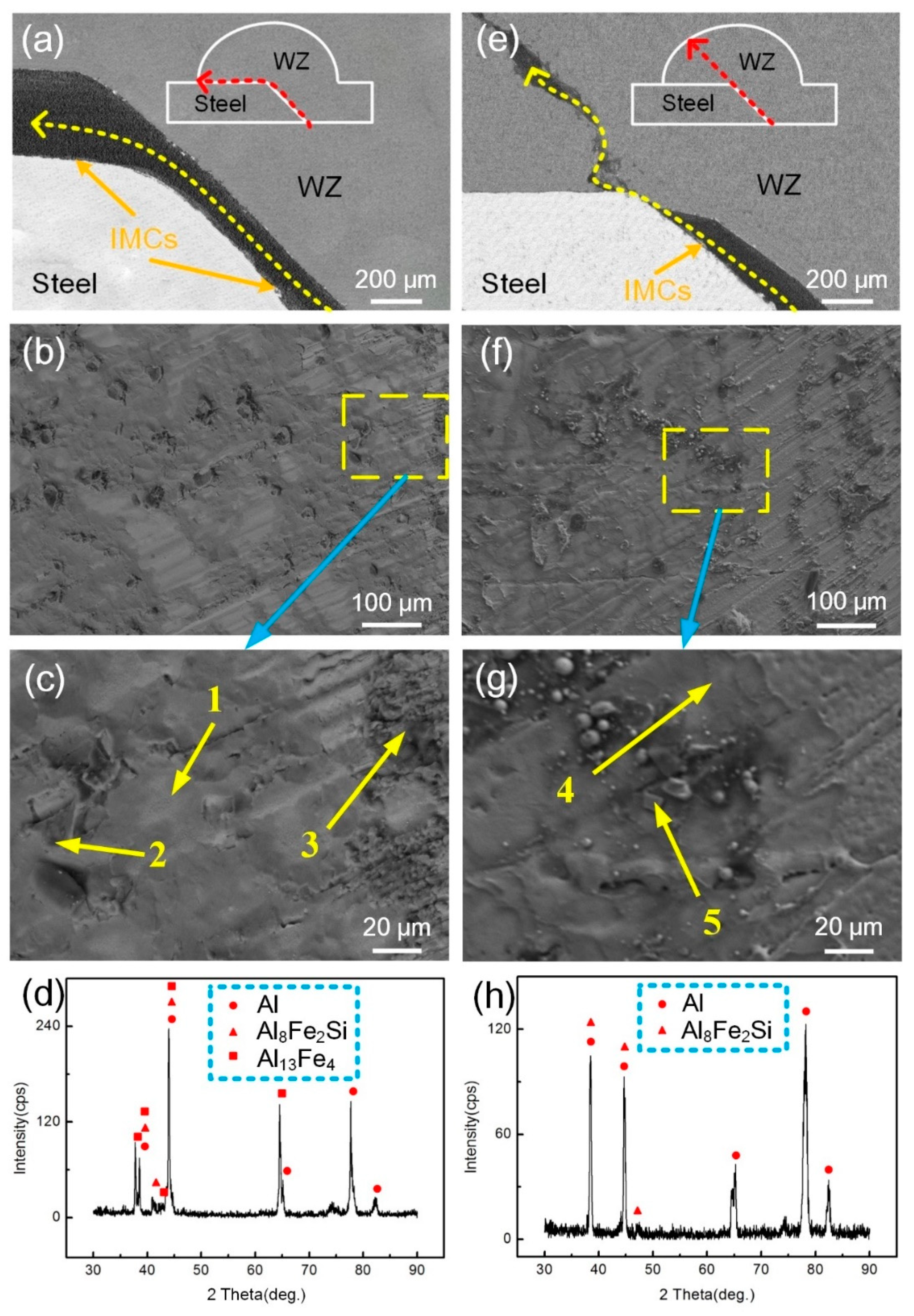 Materials 13 03601 g009