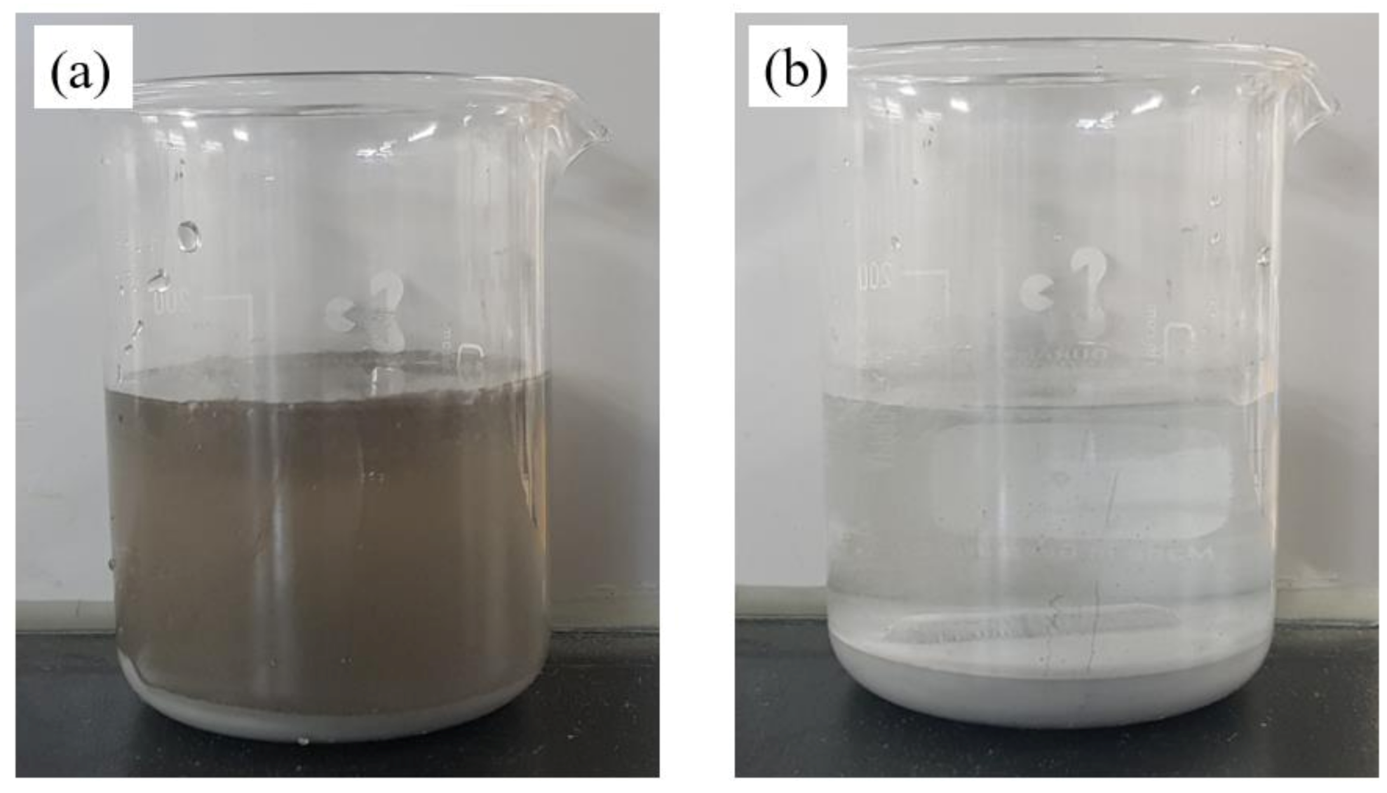 Materials 13 03602 g001 Materials 13 03602 g001