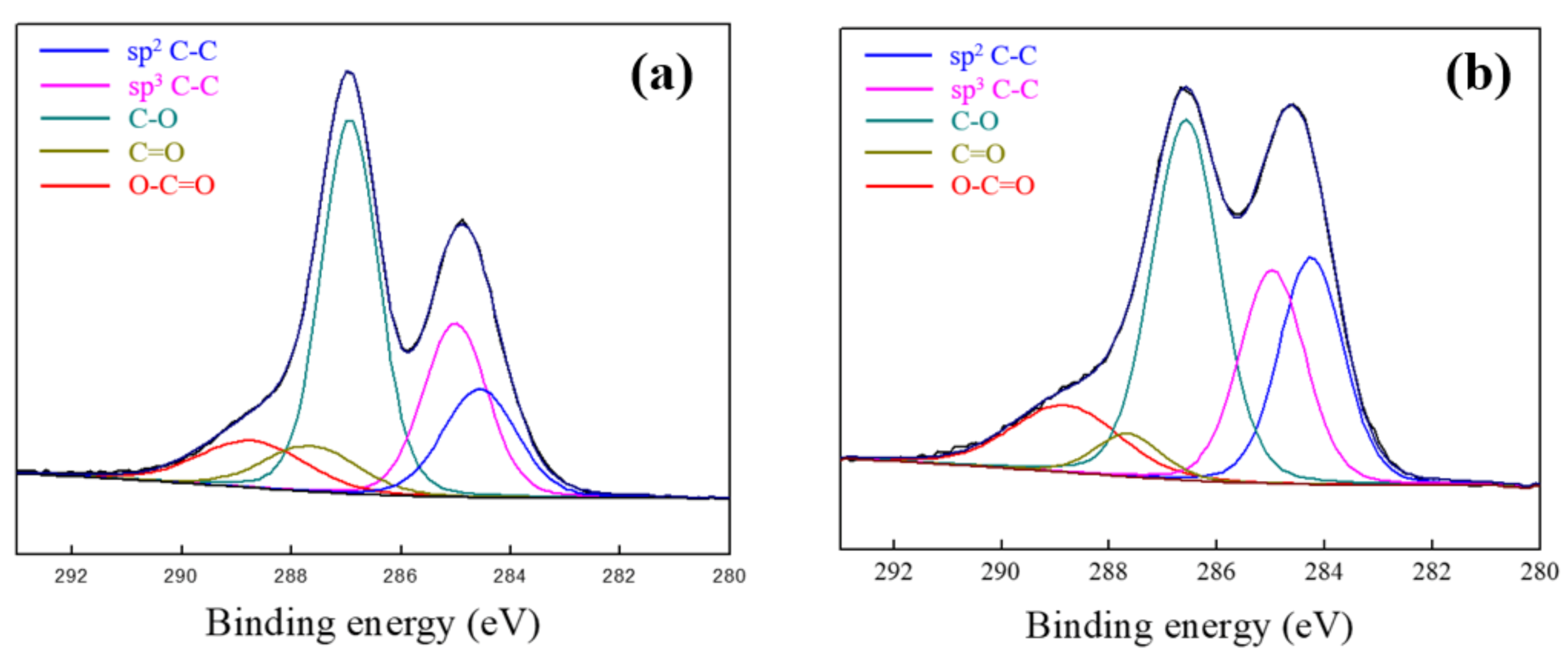 Materials 13 03602 g004 Materials 13 03602 g004