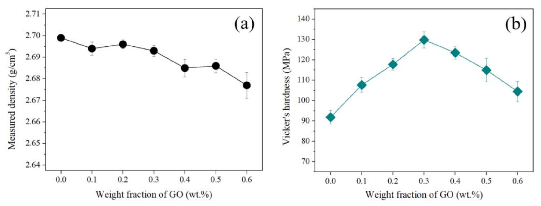 Materials 13 03602 g006 Materials 13 03602 g006