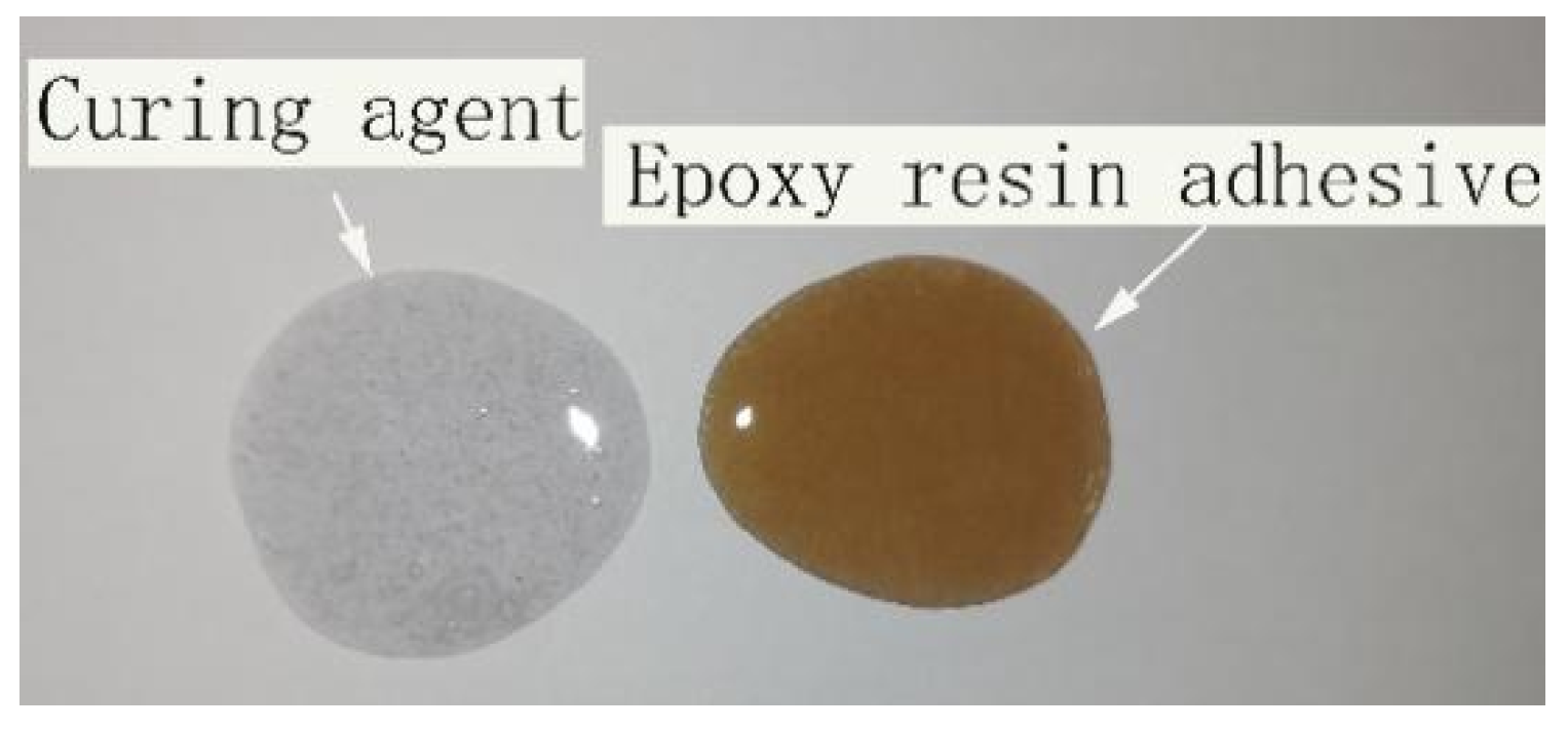 Materials 13 03603 g001 Materials 13 03603 g001