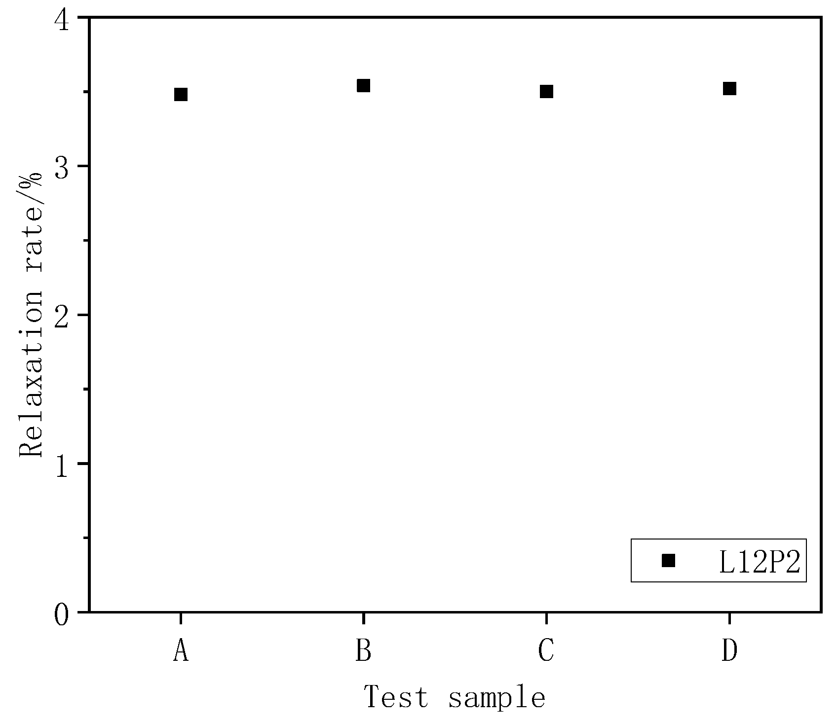 Materials 13 03603 g003 Materials 13 03603 g003