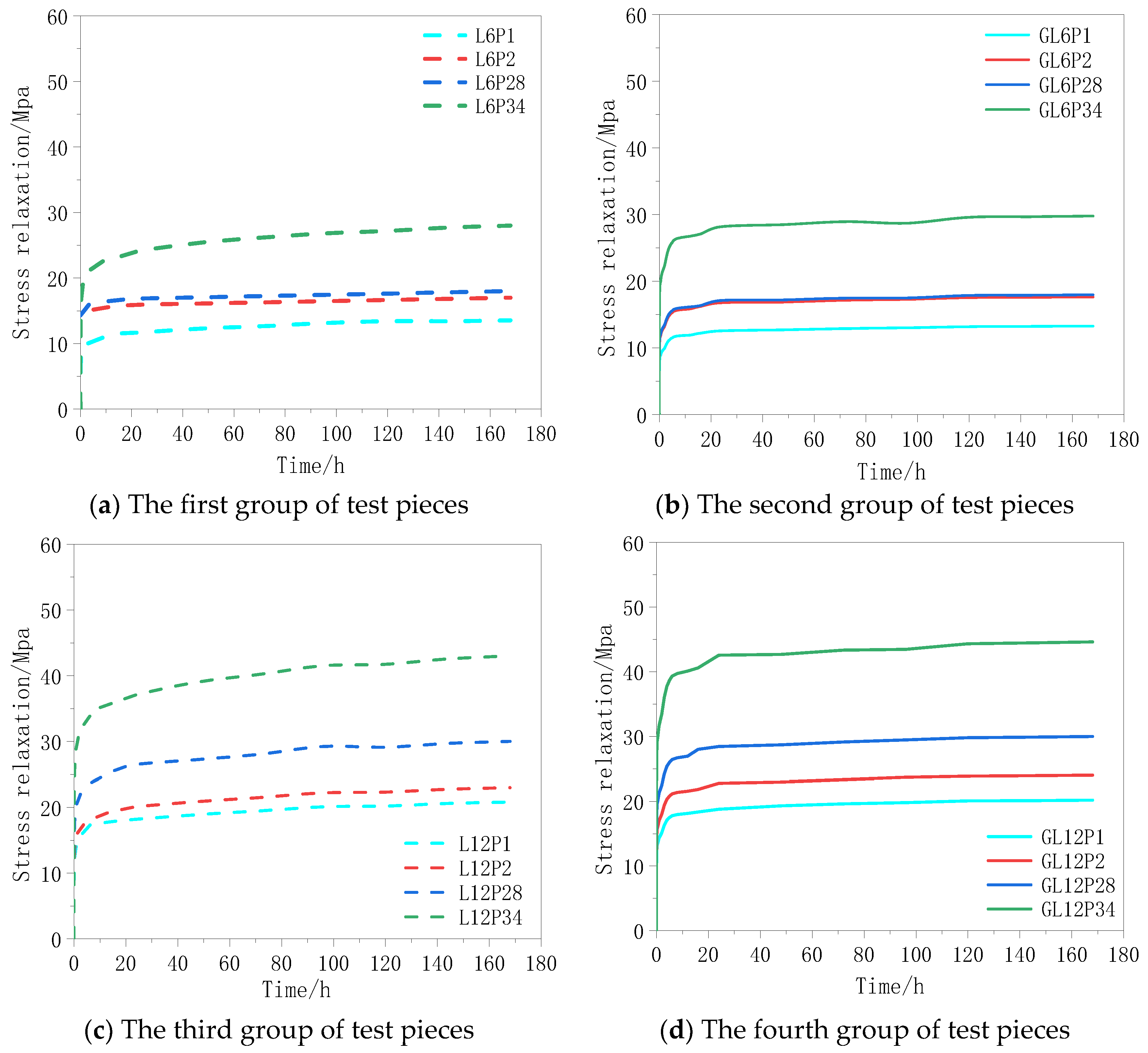 Materials 13 03603 g007a Materials 13 03603 g007a