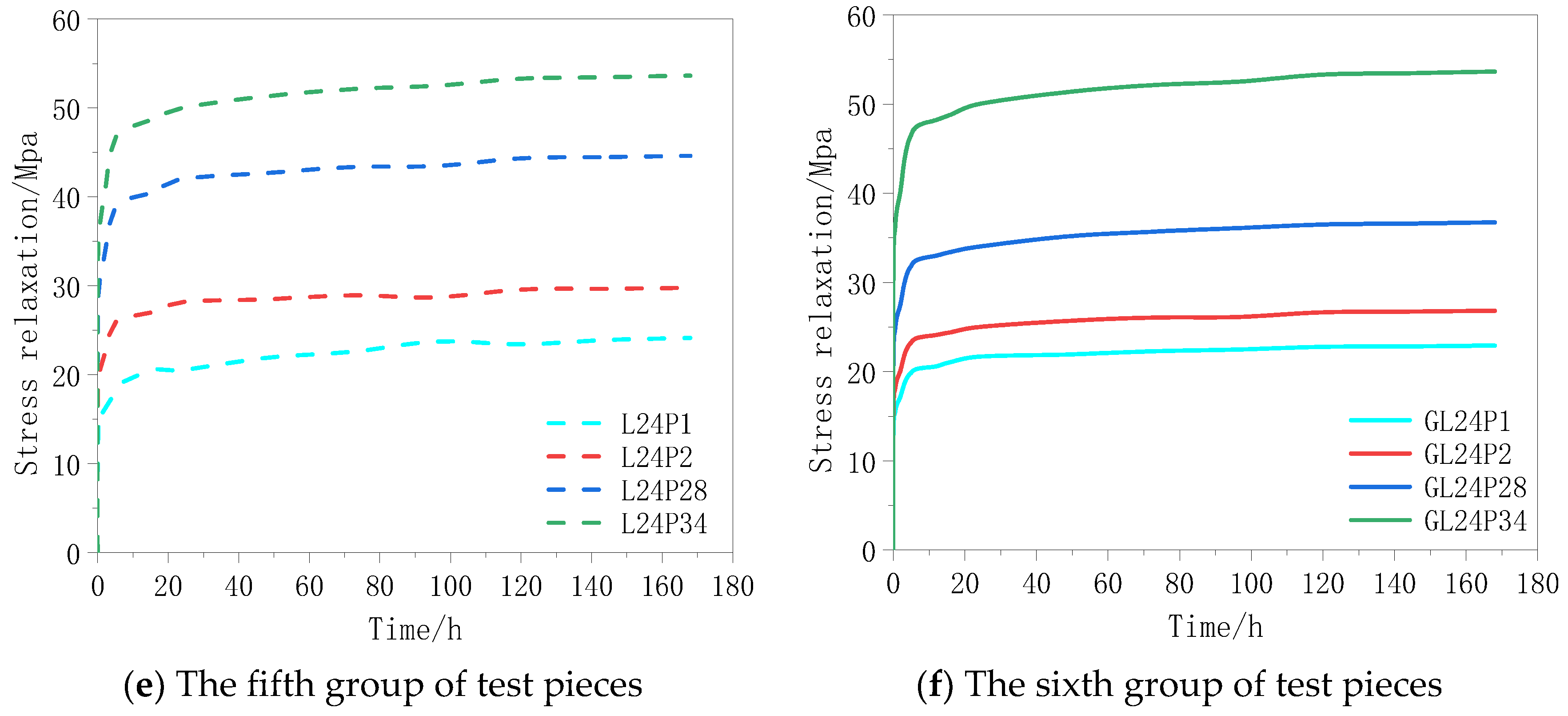 Materials 13 03603 g007b Materials 13 03603 g007b