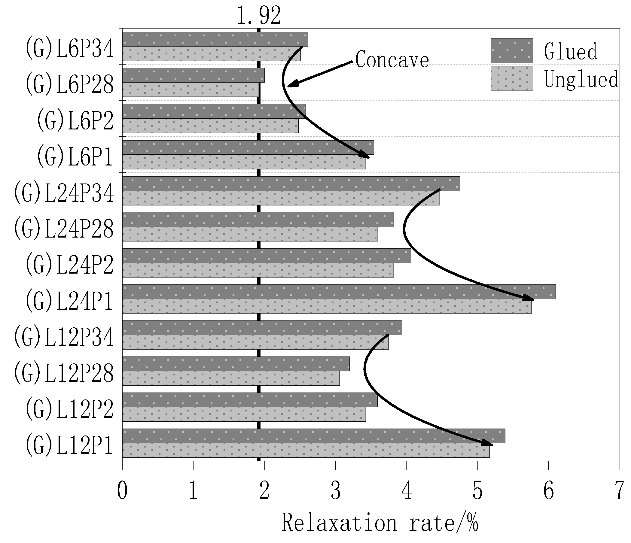 Materials 13 03603 g009 Materials 13 03603 g009