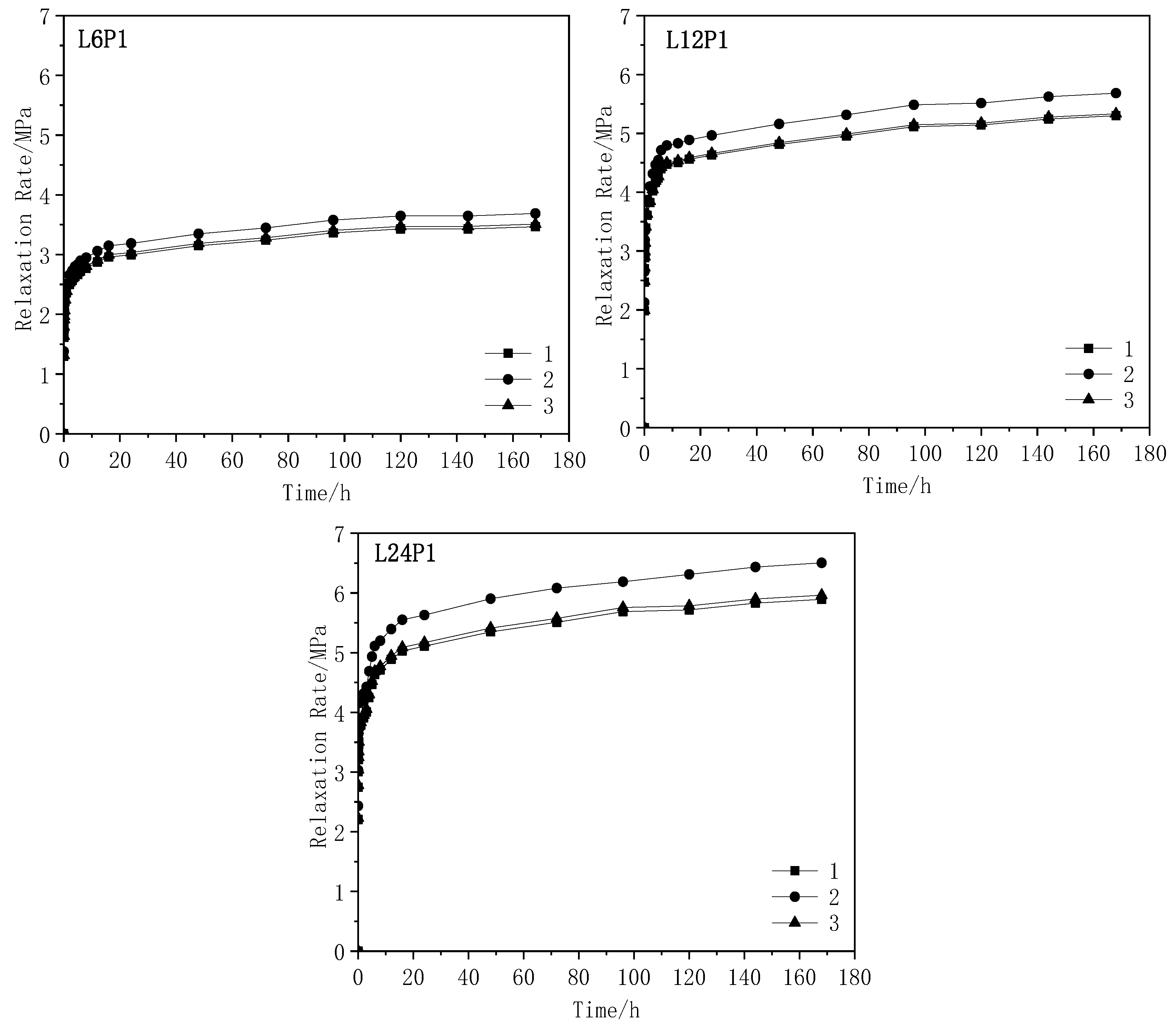 Materials 13 03603 g010 Materials 13 03603 g010