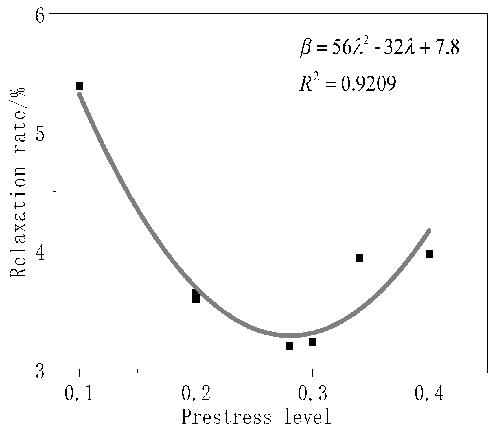Materials 13 03603 g011 Materials 13 03603 g011