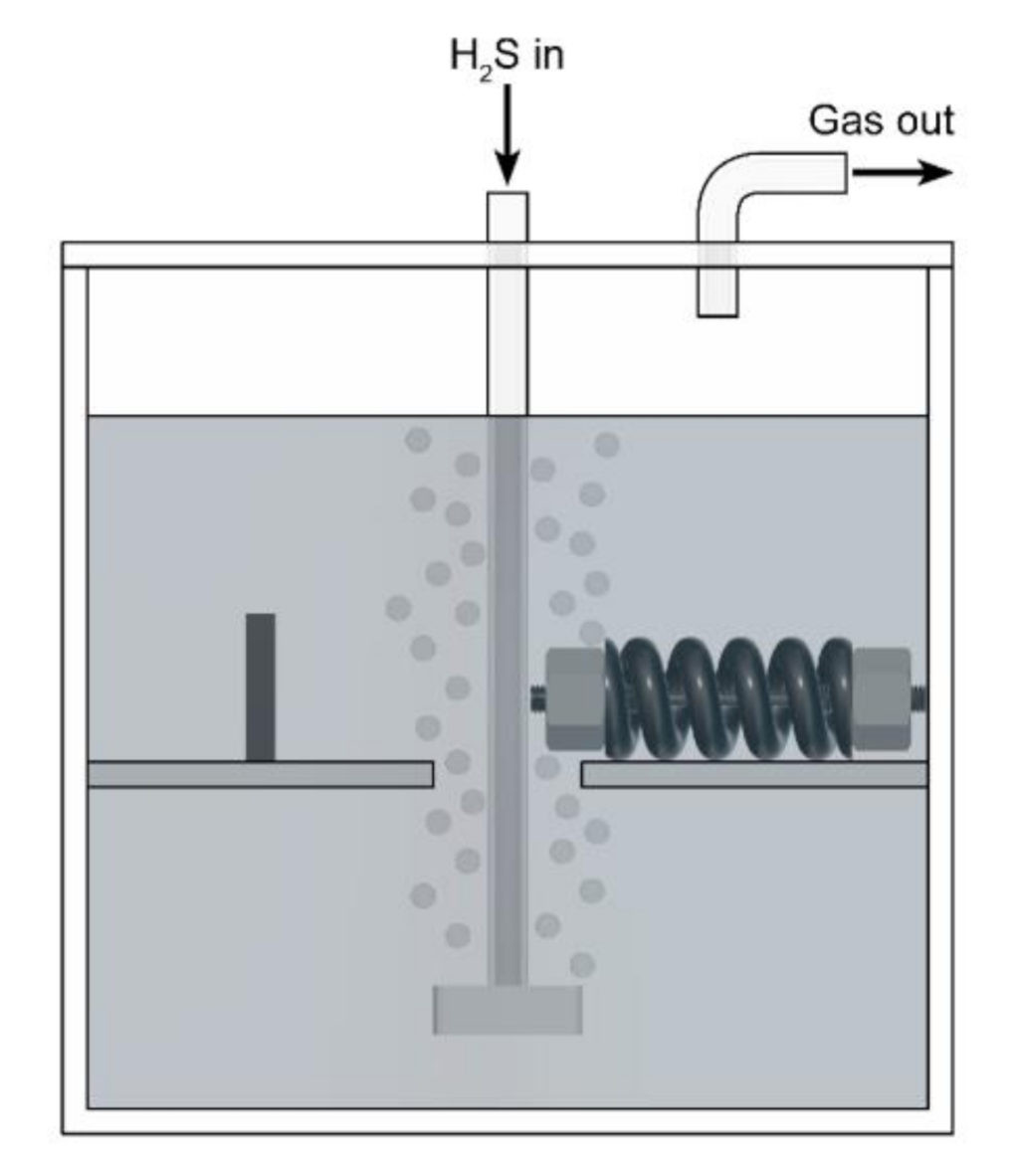 Materials 13 03604 g003